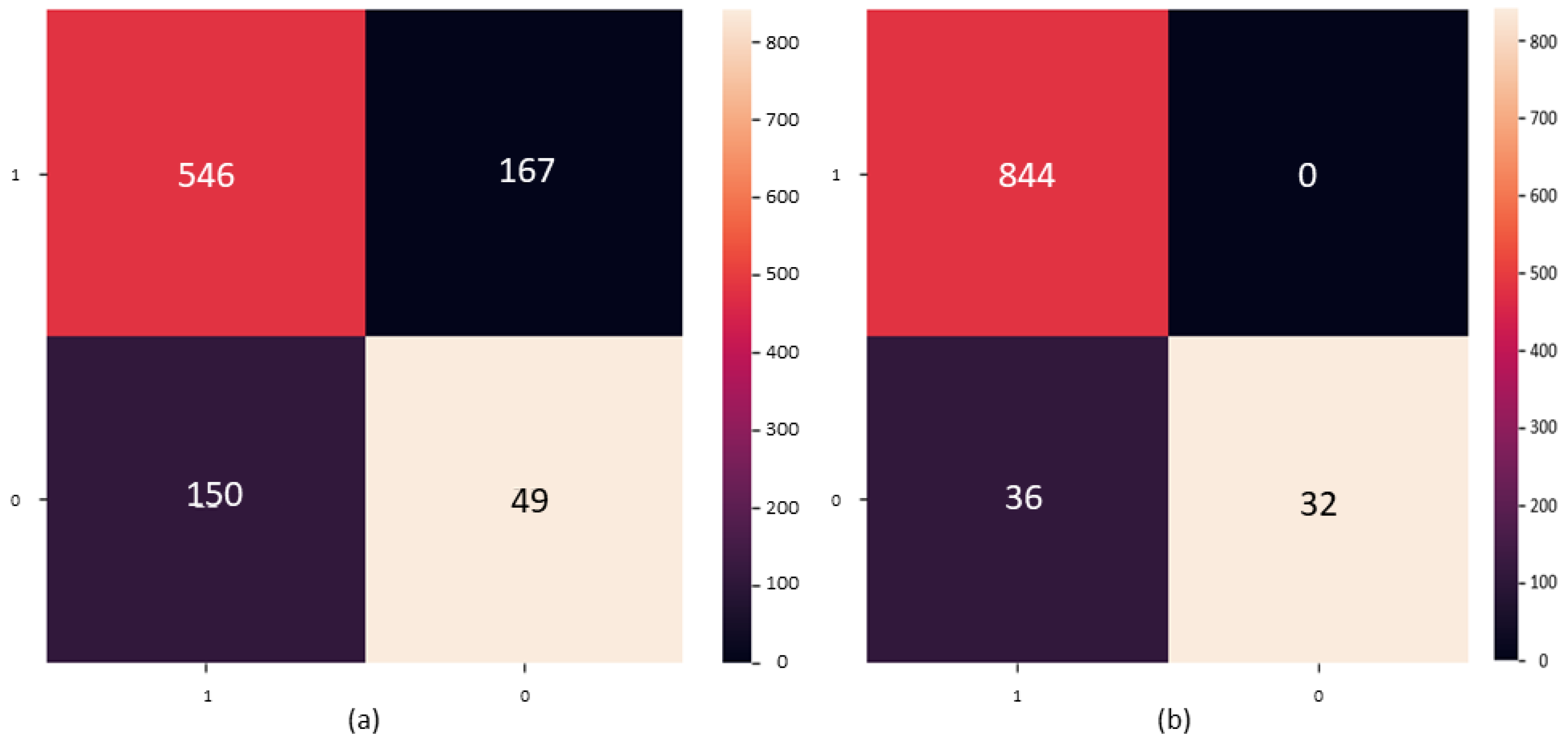 Remotesensing 15 04639 g005