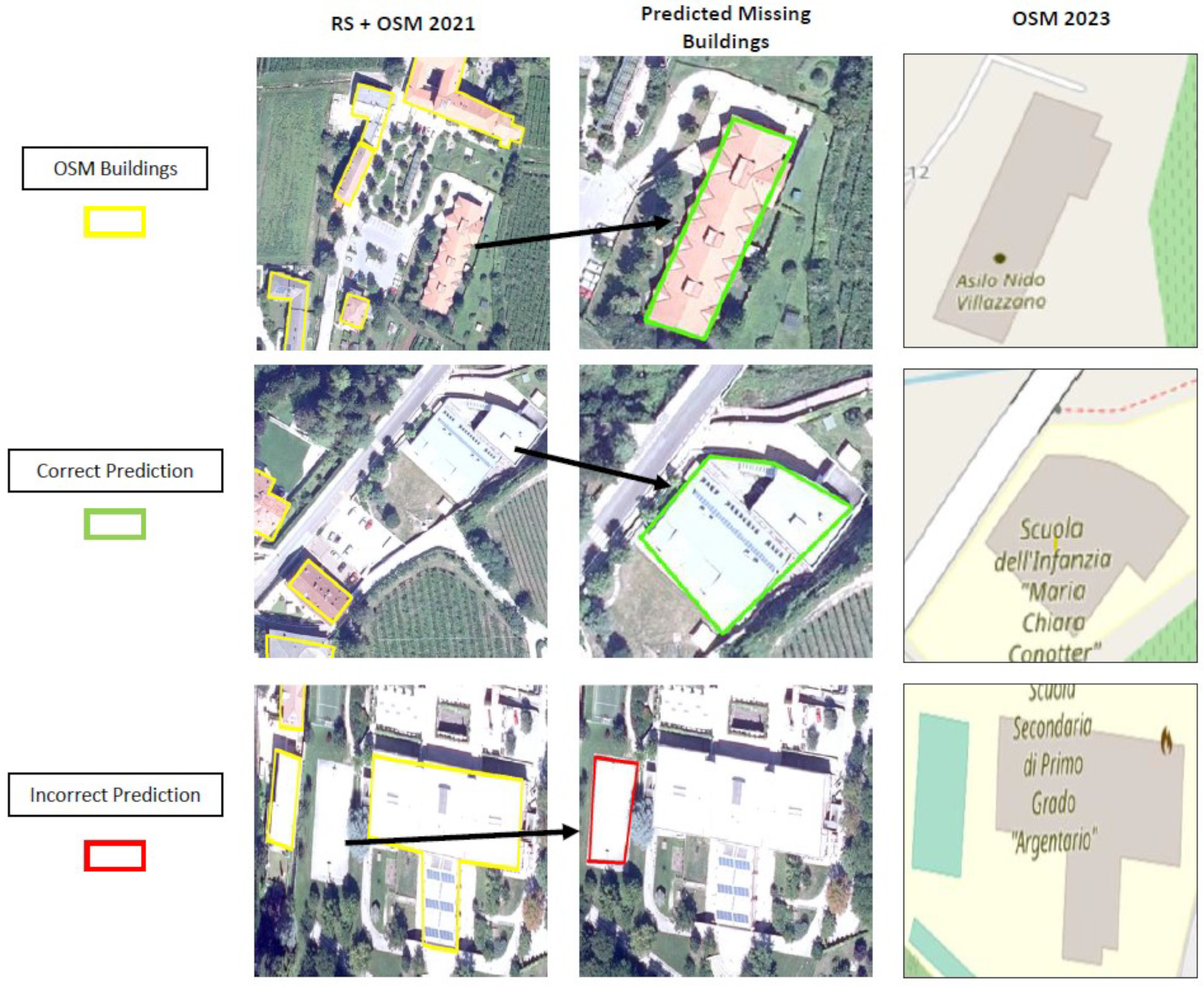 Remotesensing 15 04639 g008