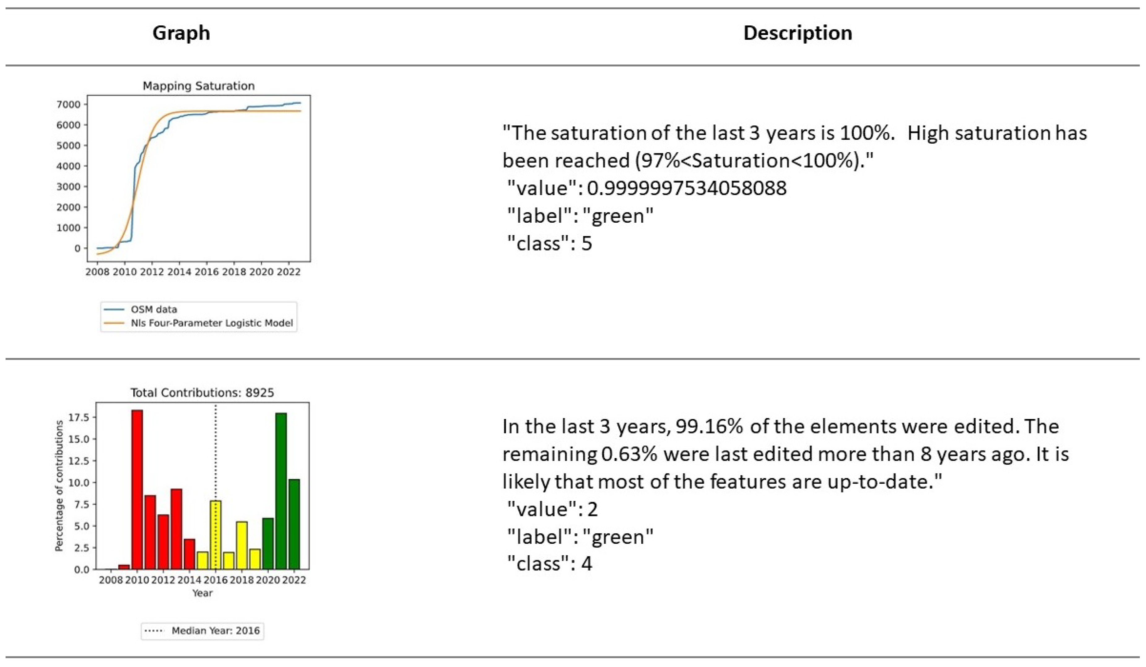 Remotesensing 15 04639 g0a1