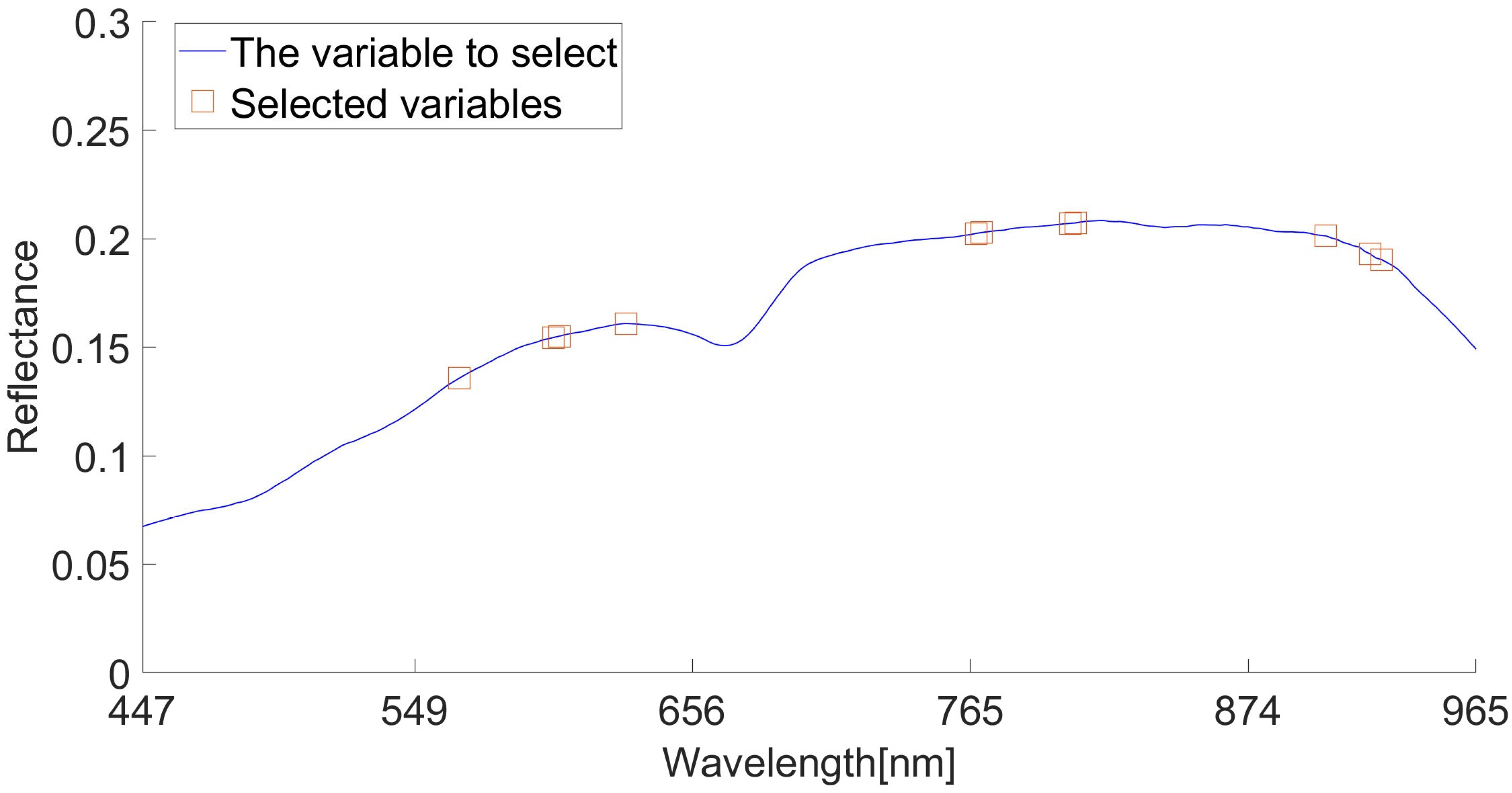 Remotesensing 15 04640 g008