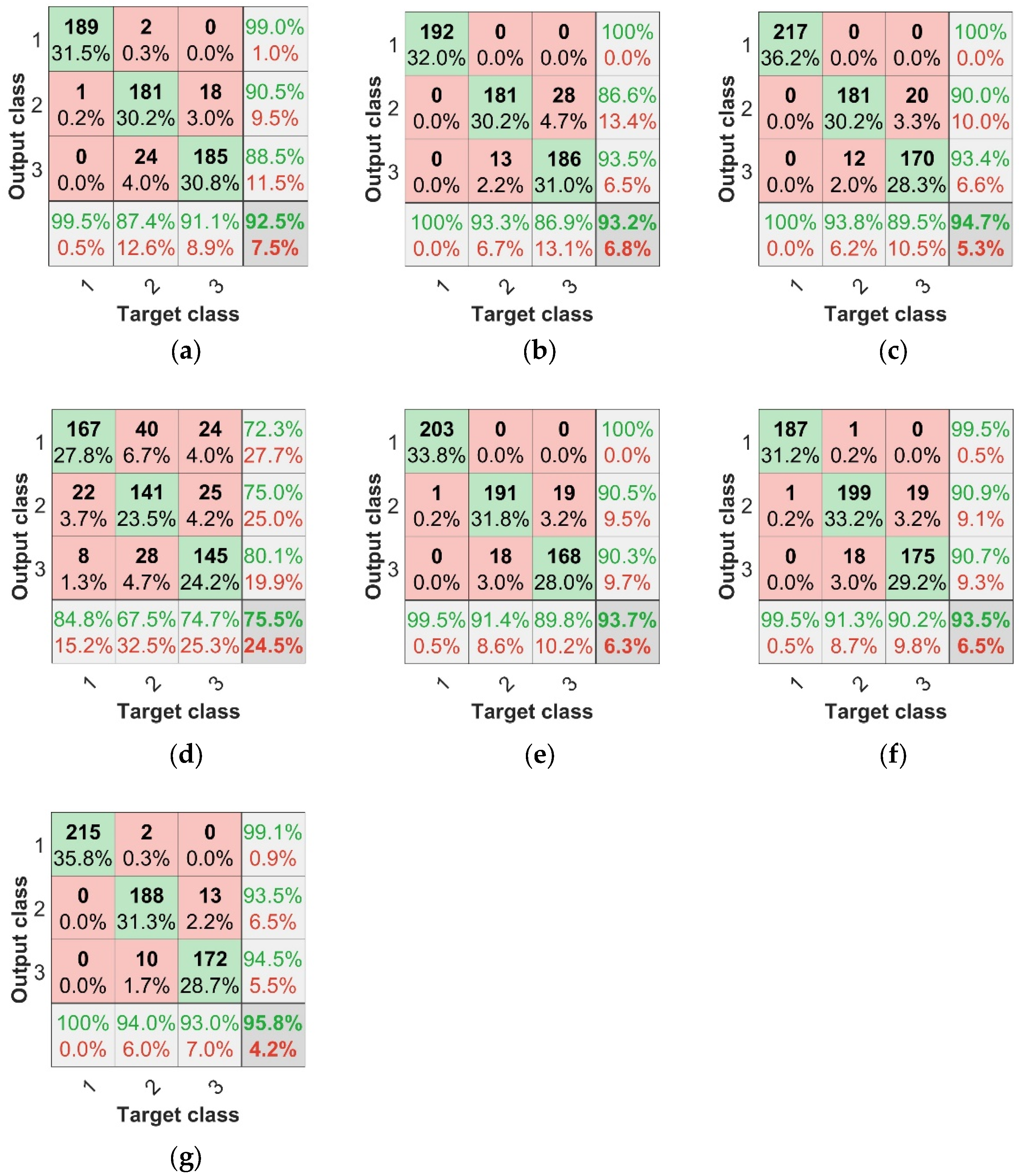 Remotesensing 15 04640 g010