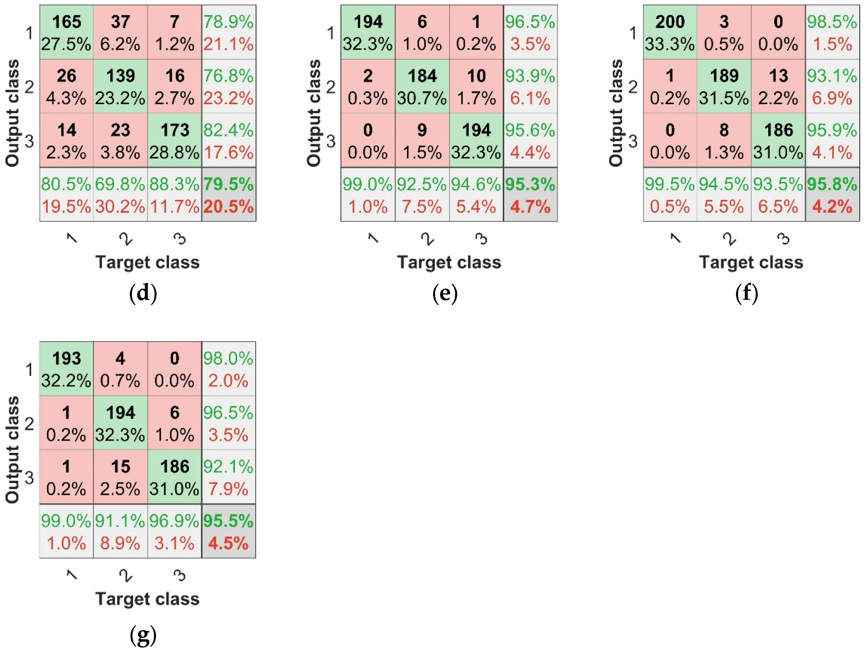 Remotesensing 15 04640 g011b