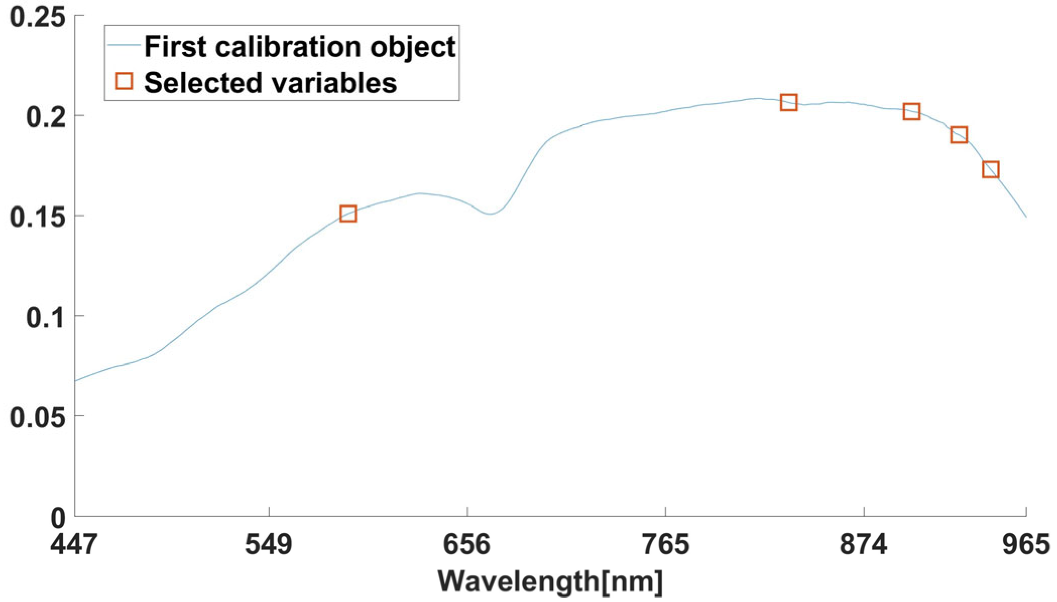 Remotesensing 15 04640 g0a2