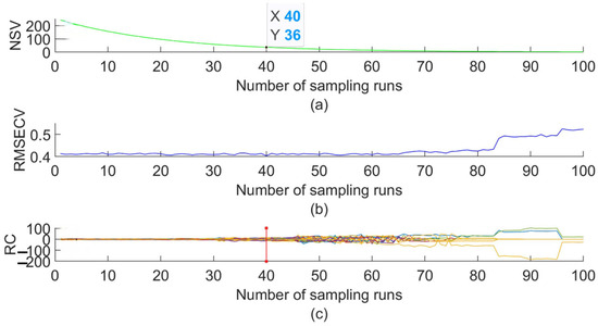 Remotesensing 15 04640 g0a3