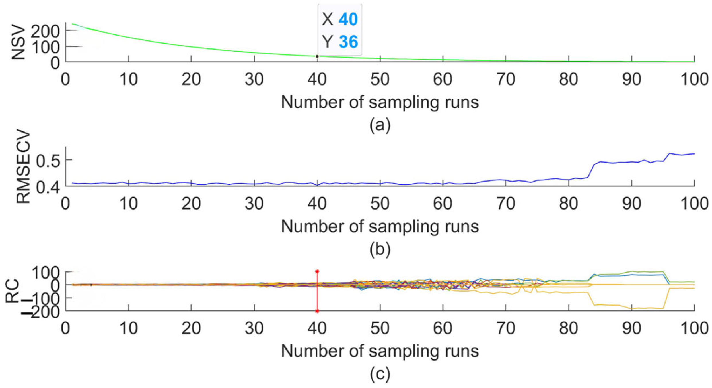 Remotesensing 15 04640 g0a3