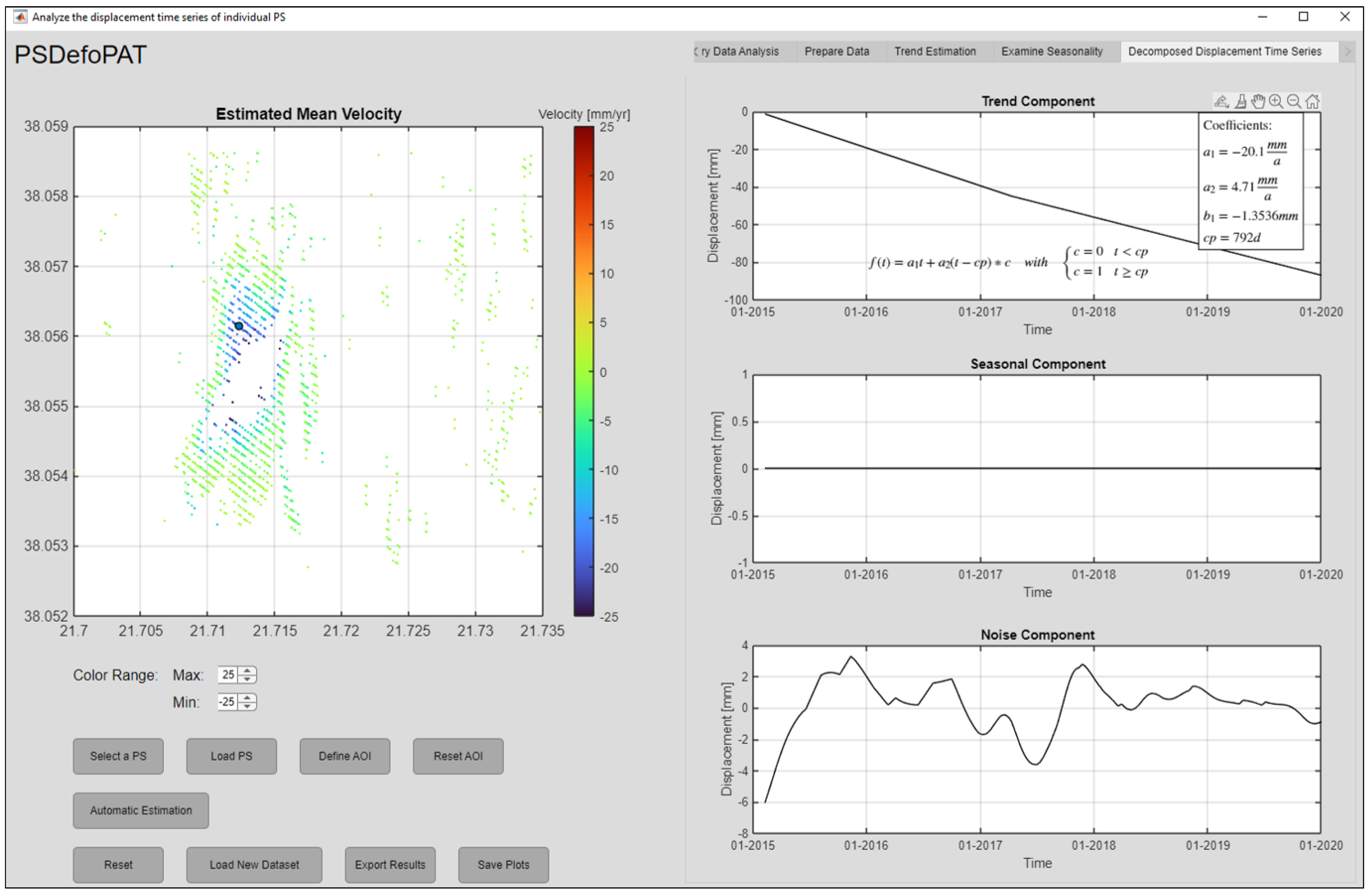 Remotesensing 15 04646 g005