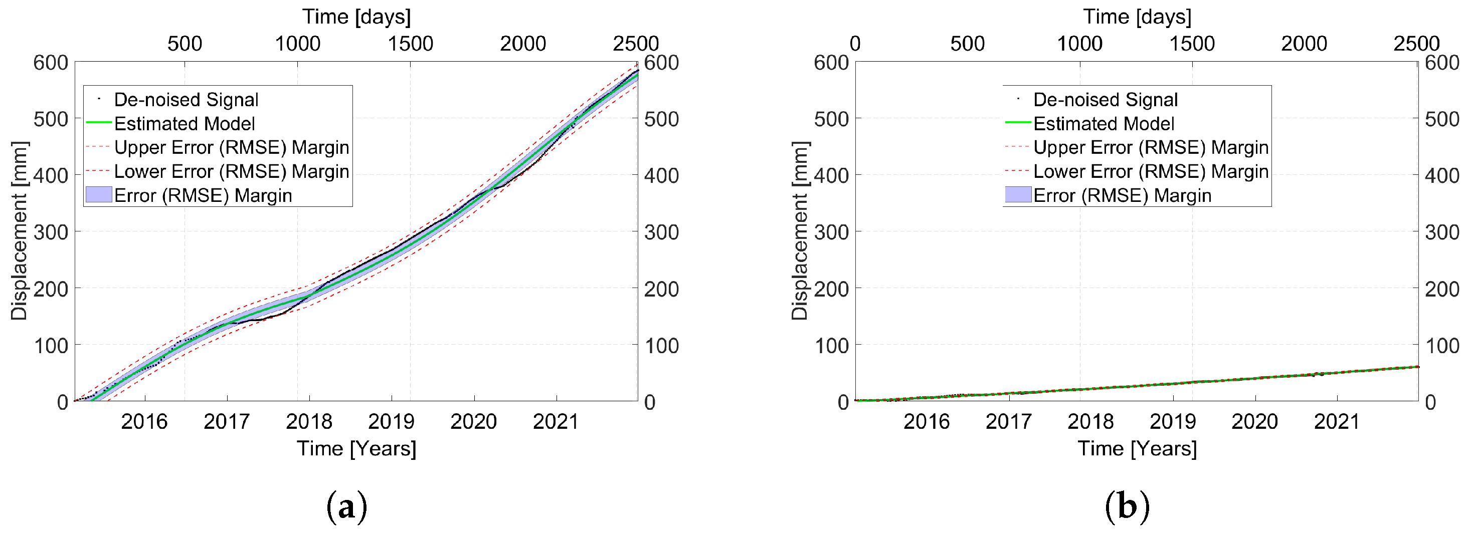 Remotesensing 15 04646 g009