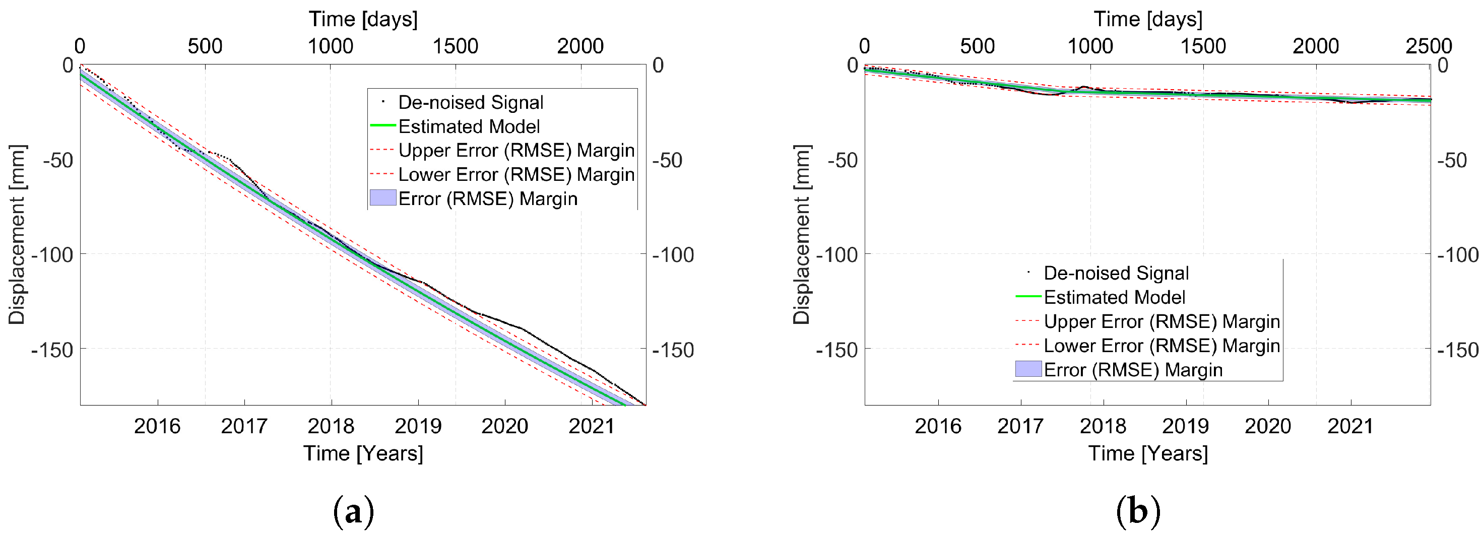 Remotesensing 15 04646 g017