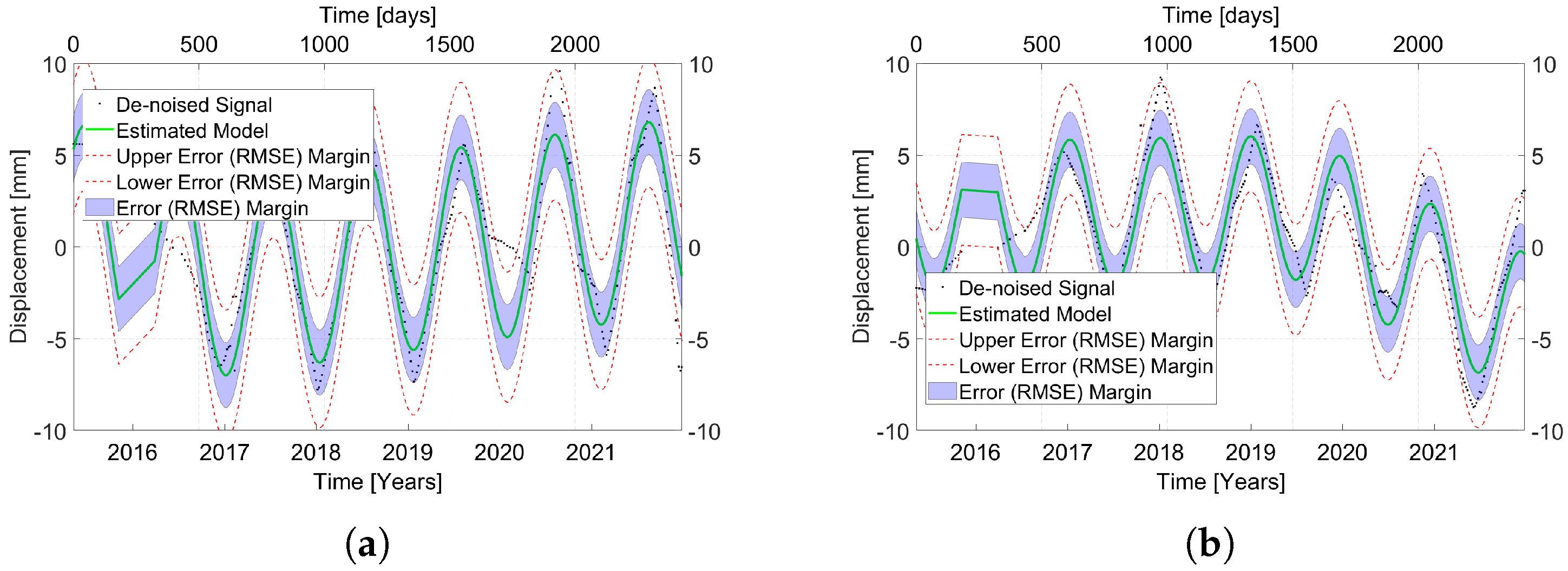 Remotesensing 15 04646 g021