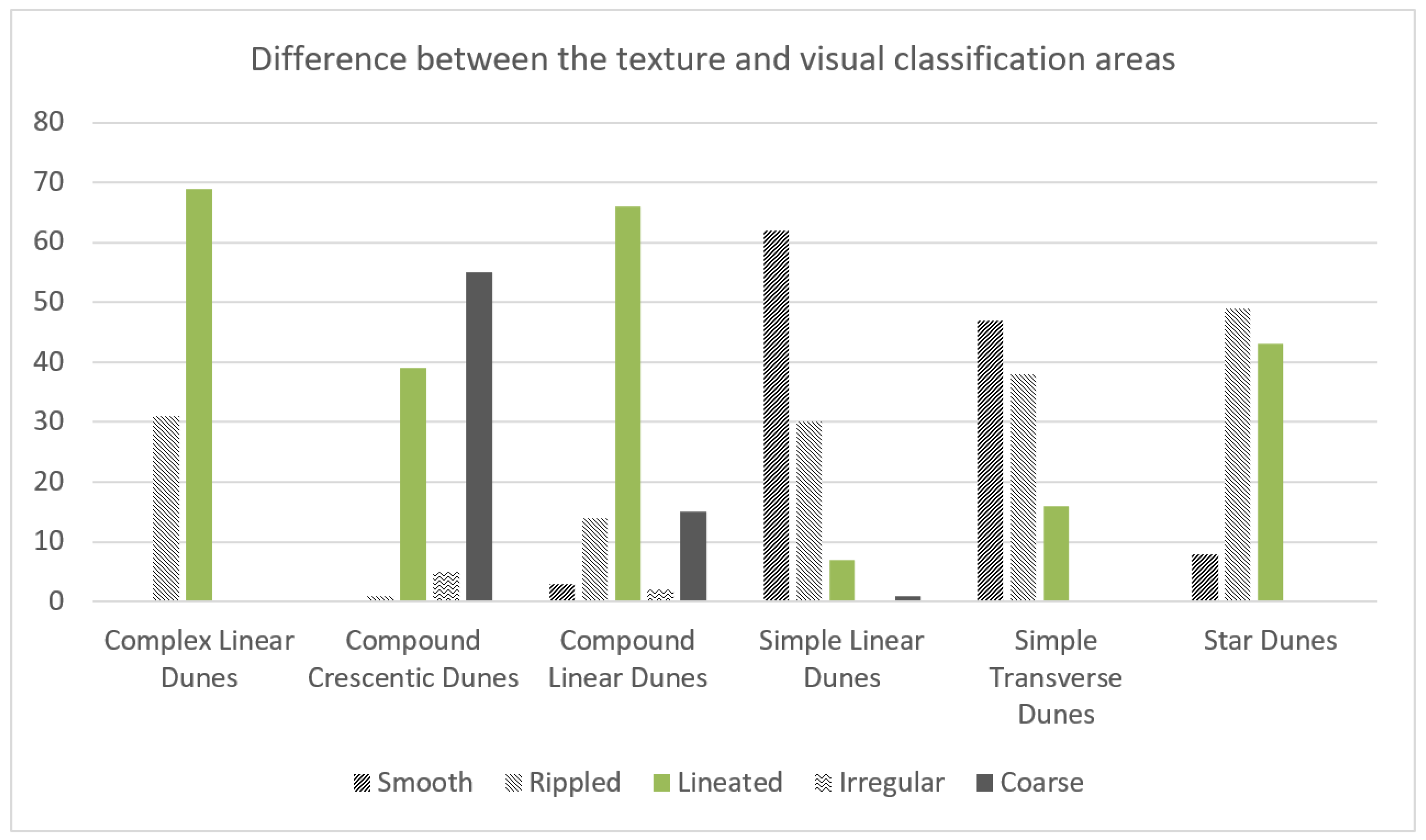 Remotesensing 15 04653 g011