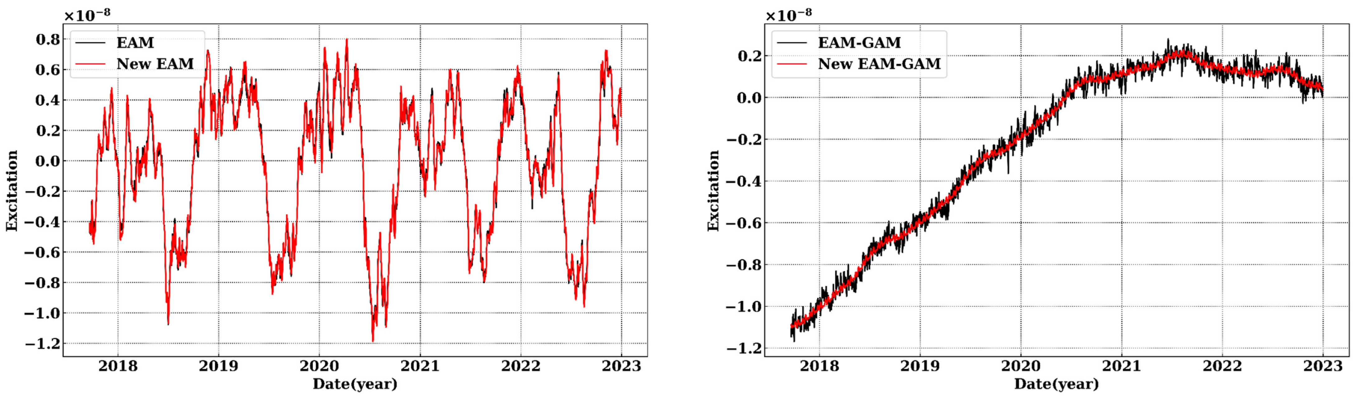 Remotesensing 15 04654 g004