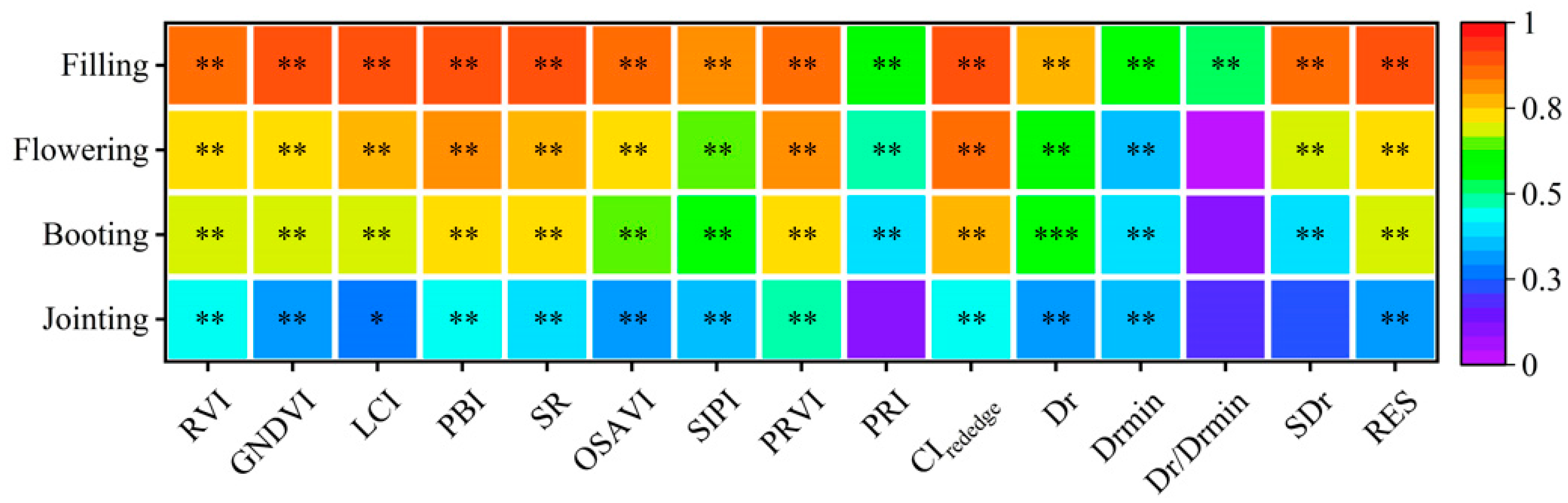 Remotesensing 15 04658 g003