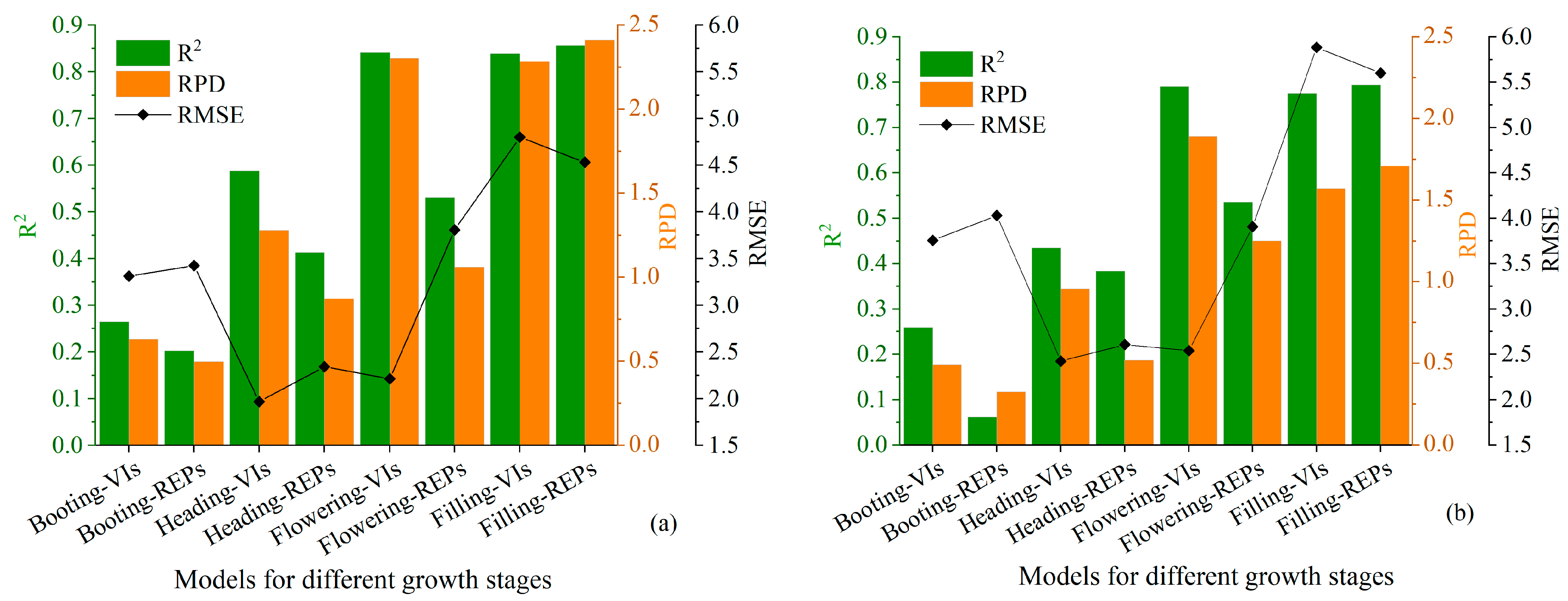 Remotesensing 15 04658 g004