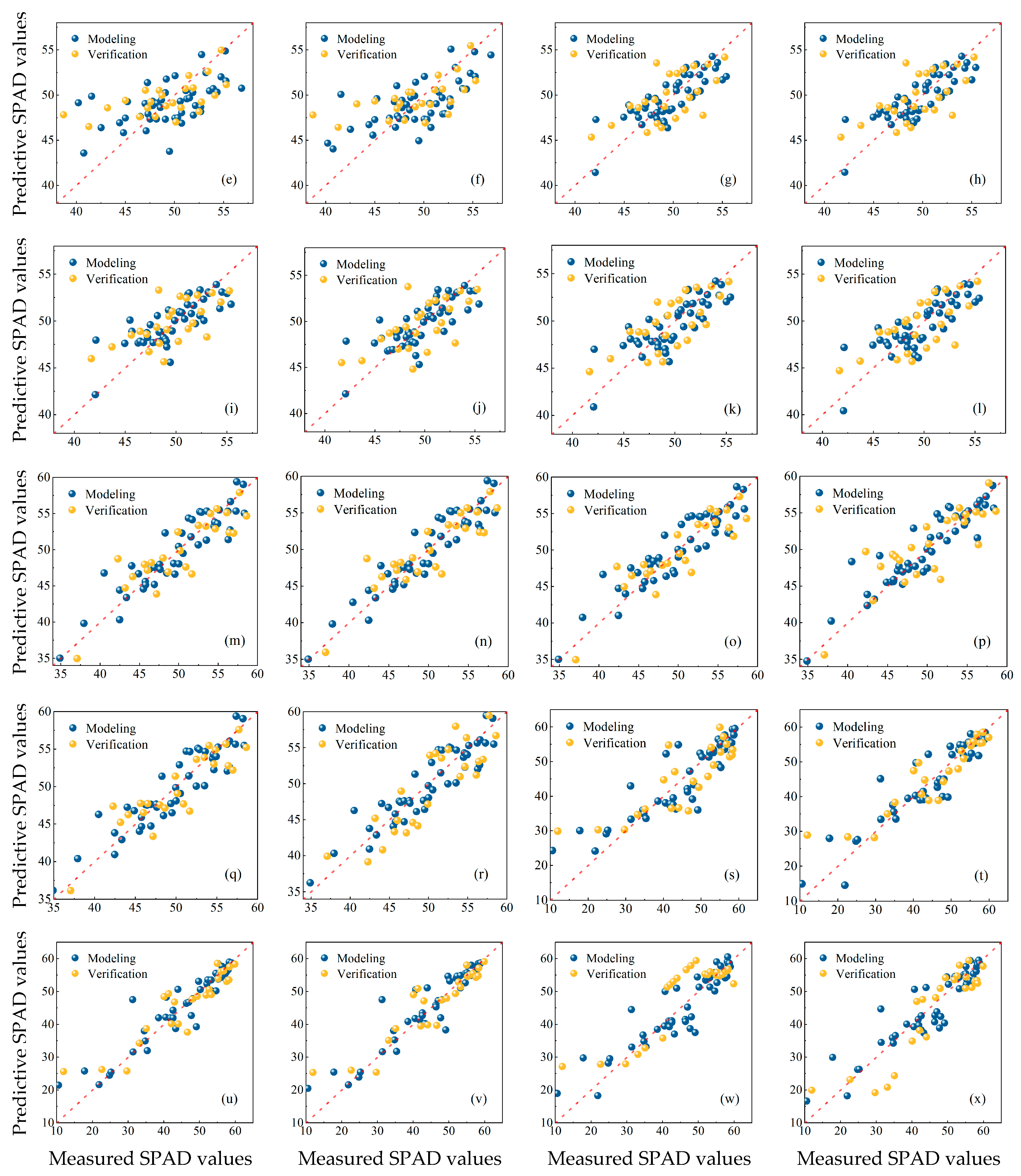 Remotesensing 15 04658 g005b