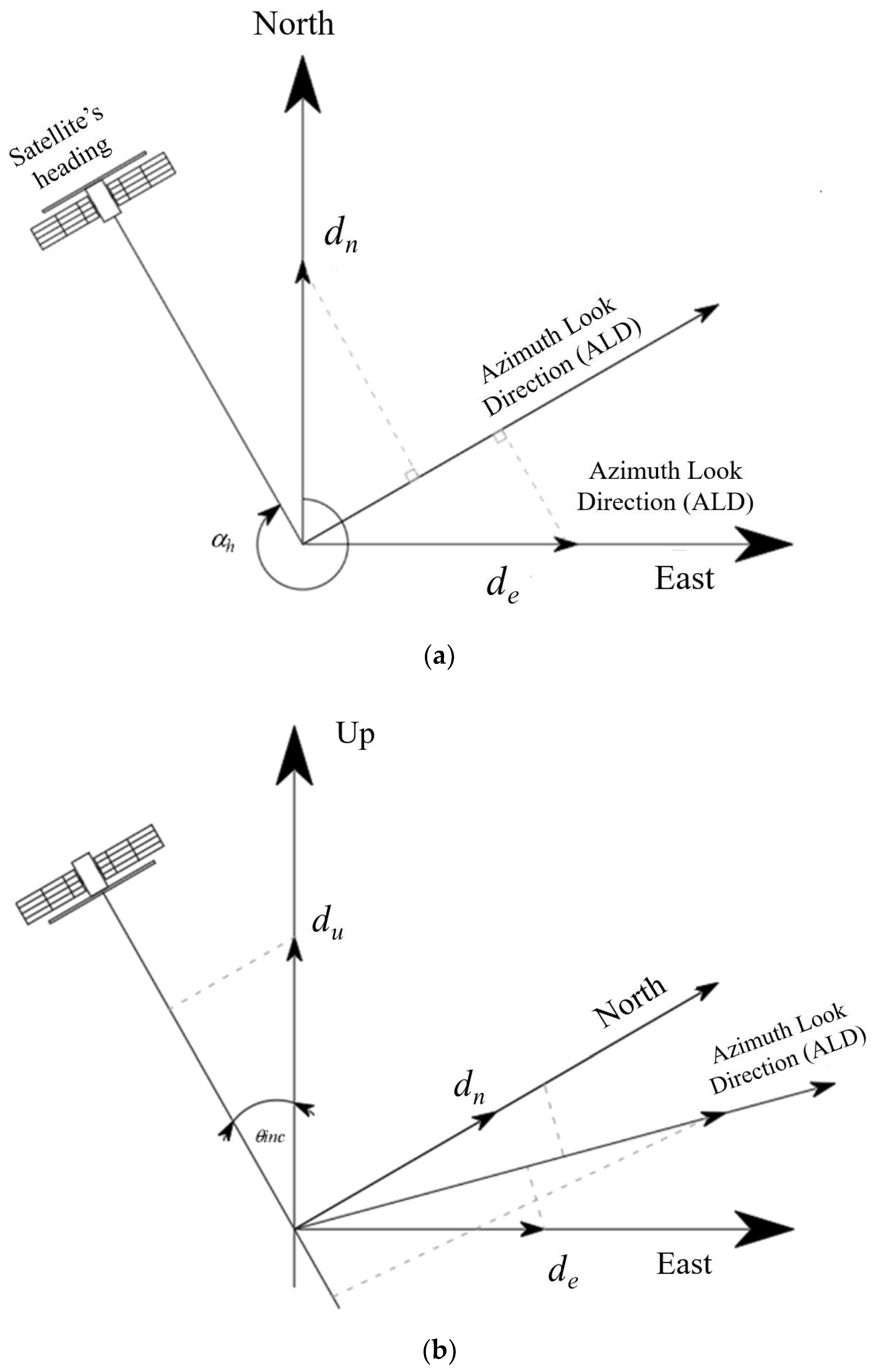 Remotesensing 15 04662 g009