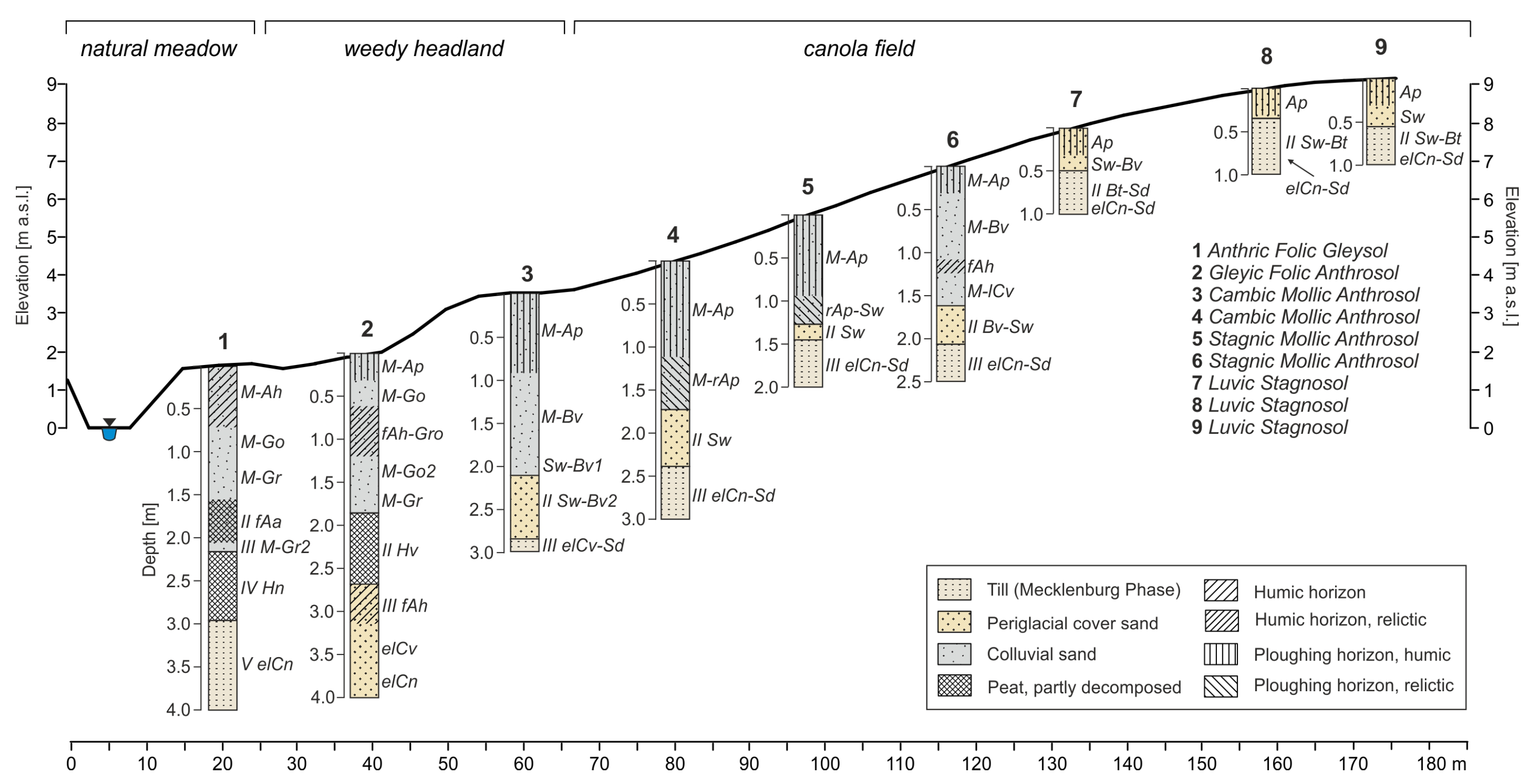 Remotesensing 15 04663 g003