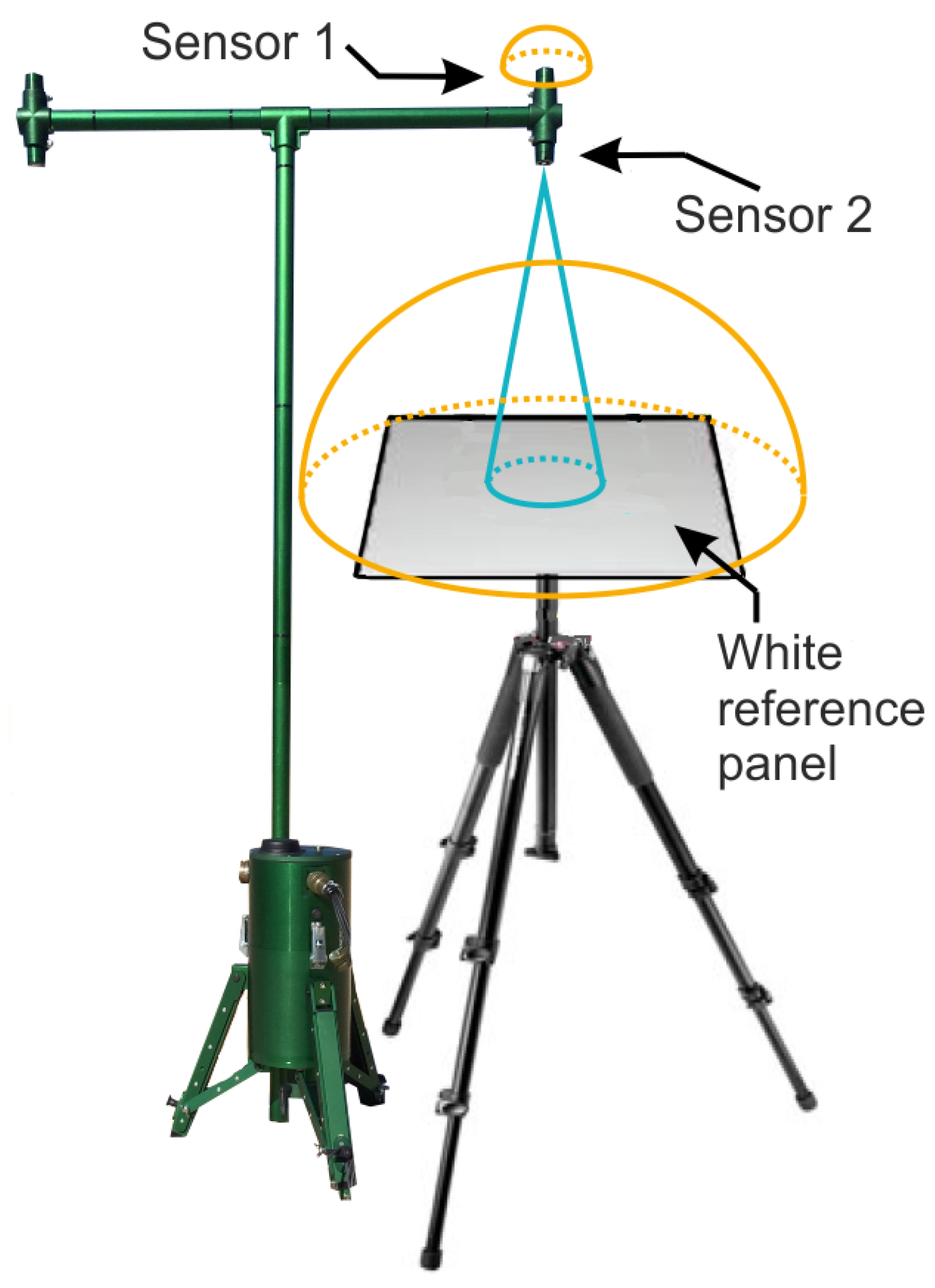 Remotesensing 15 04663 g005