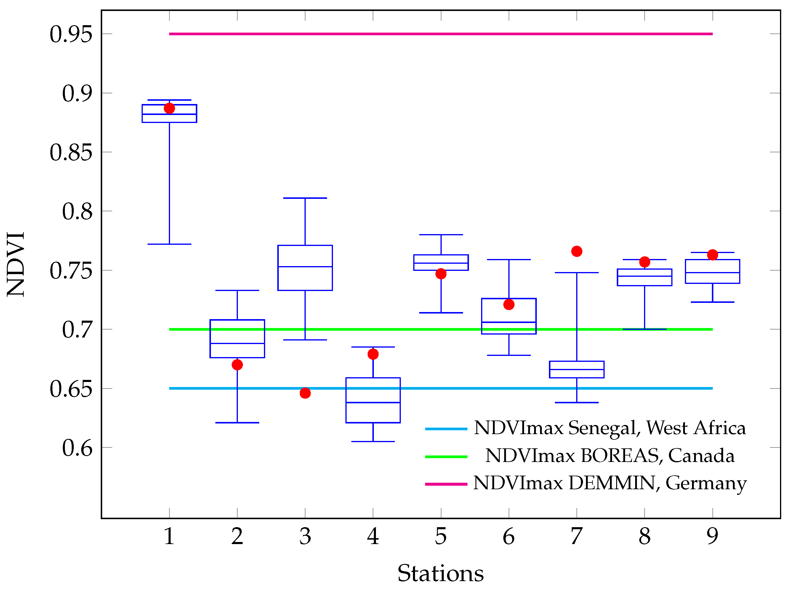 Remotesensing 15 04663 g011