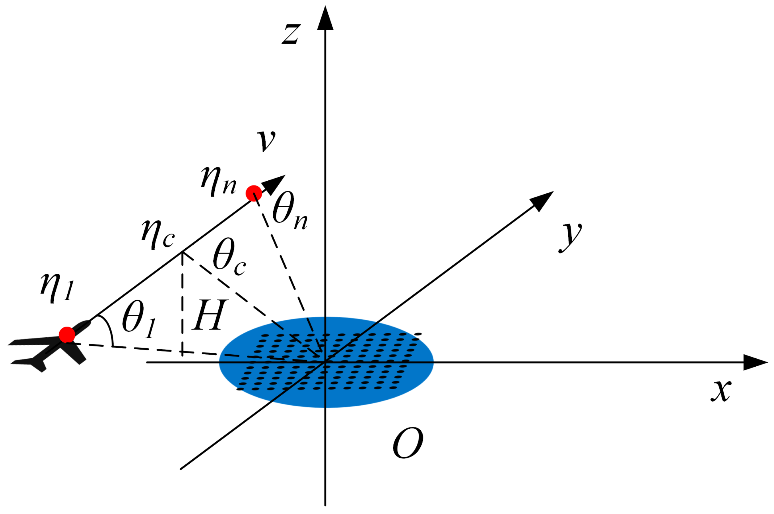 Remotesensing 15 04664 g001