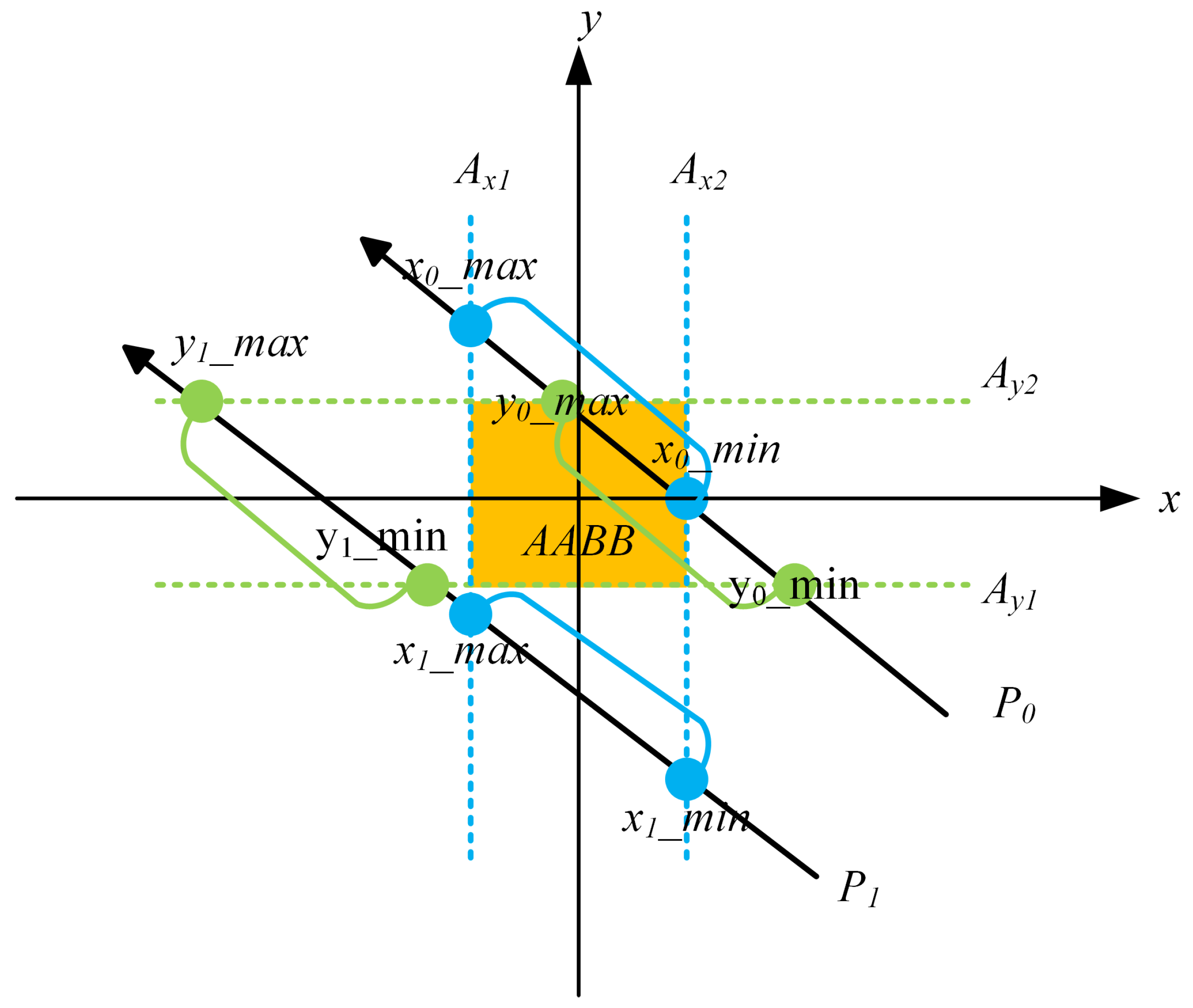 Remotesensing 15 04664 g005