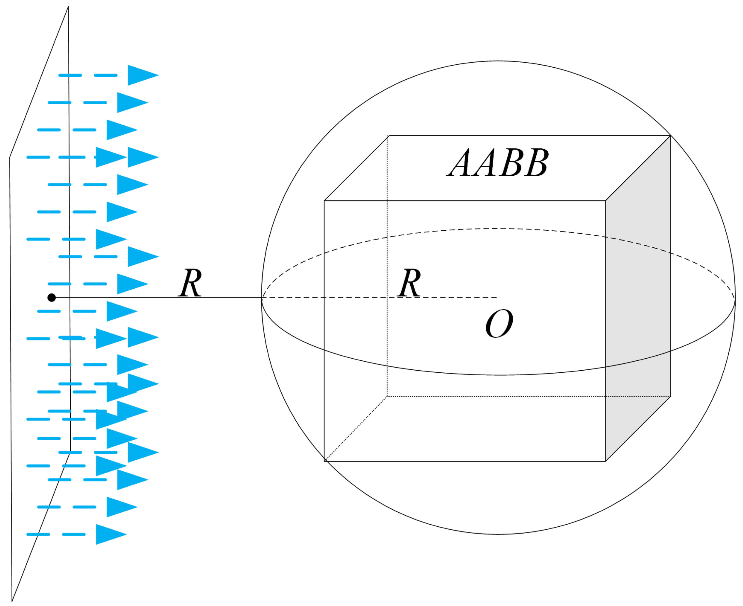 Remotesensing 15 04664 g006