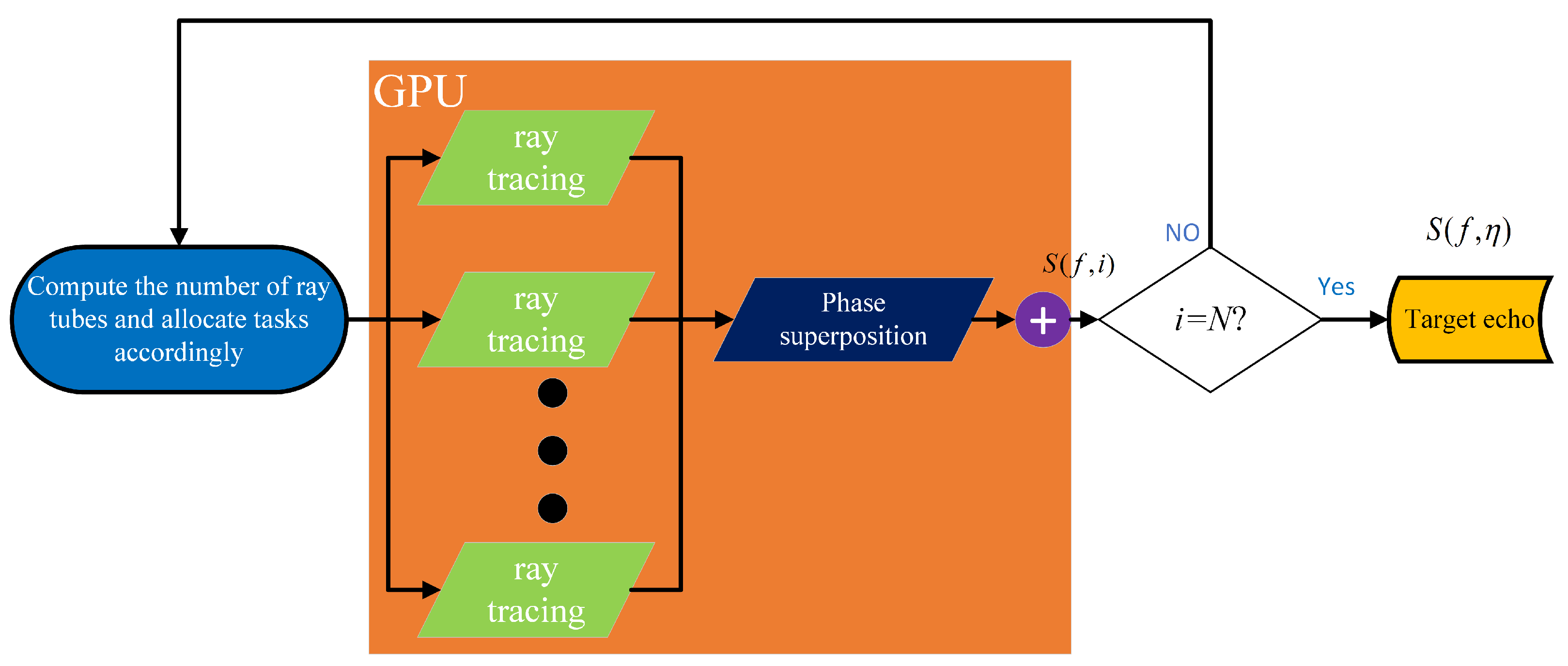 Remotesensing 15 04664 g008