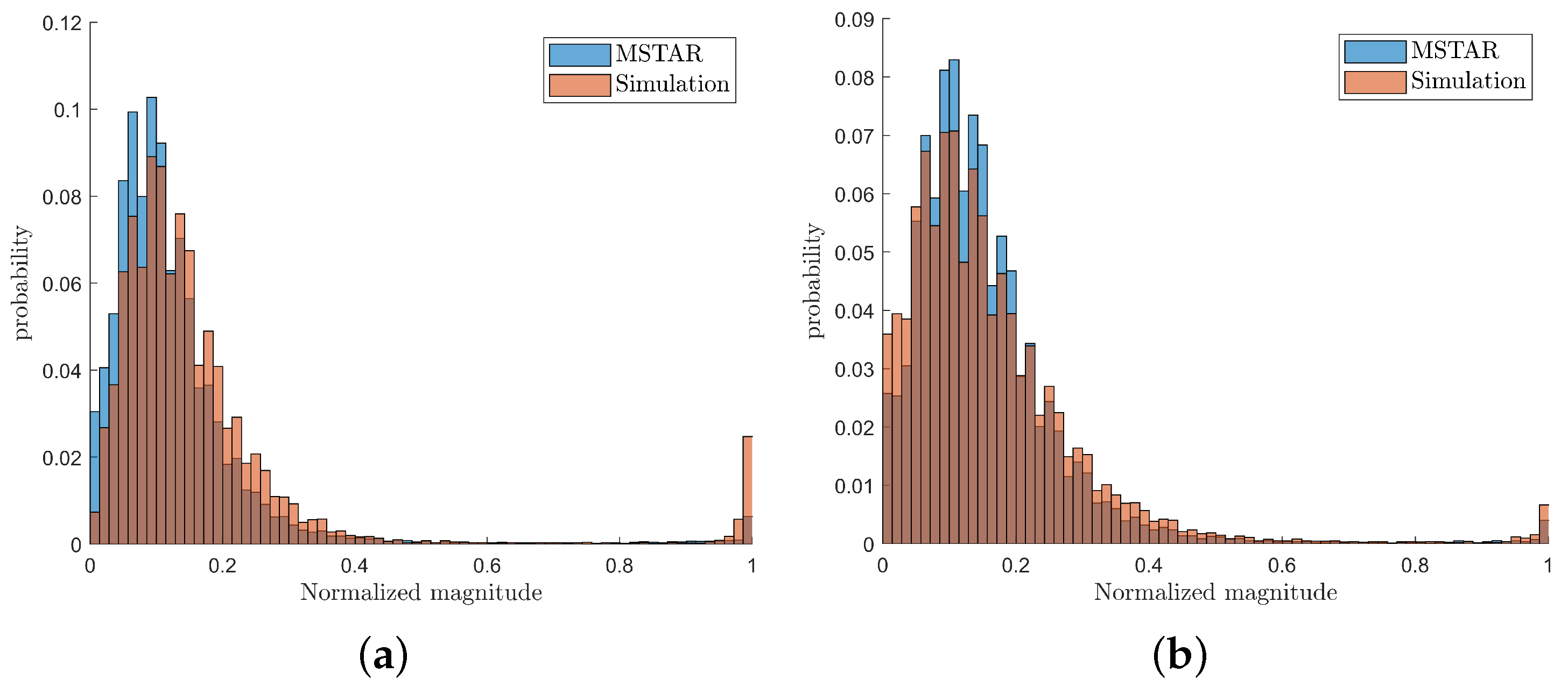 Remotesensing 15 04664 g015