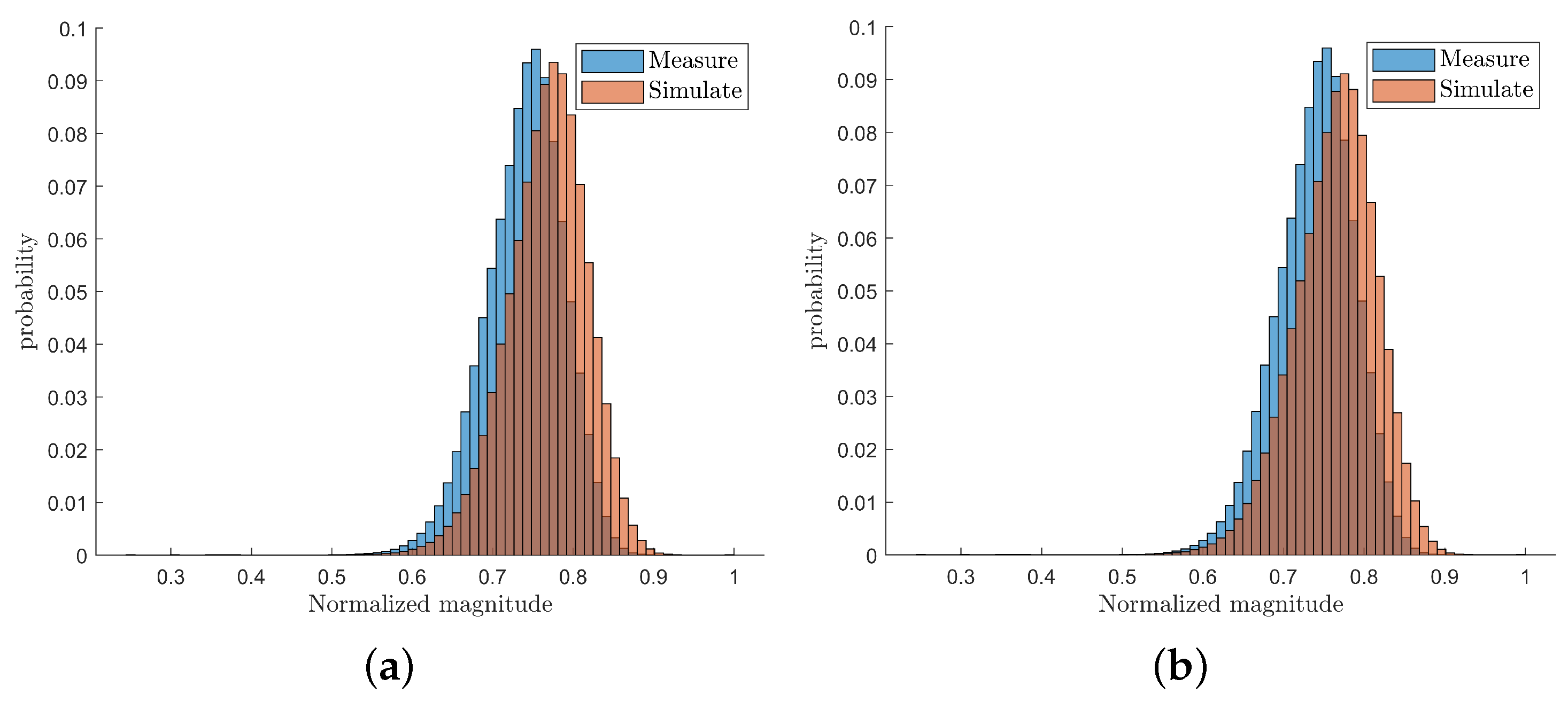 Remotesensing 15 04664 g020