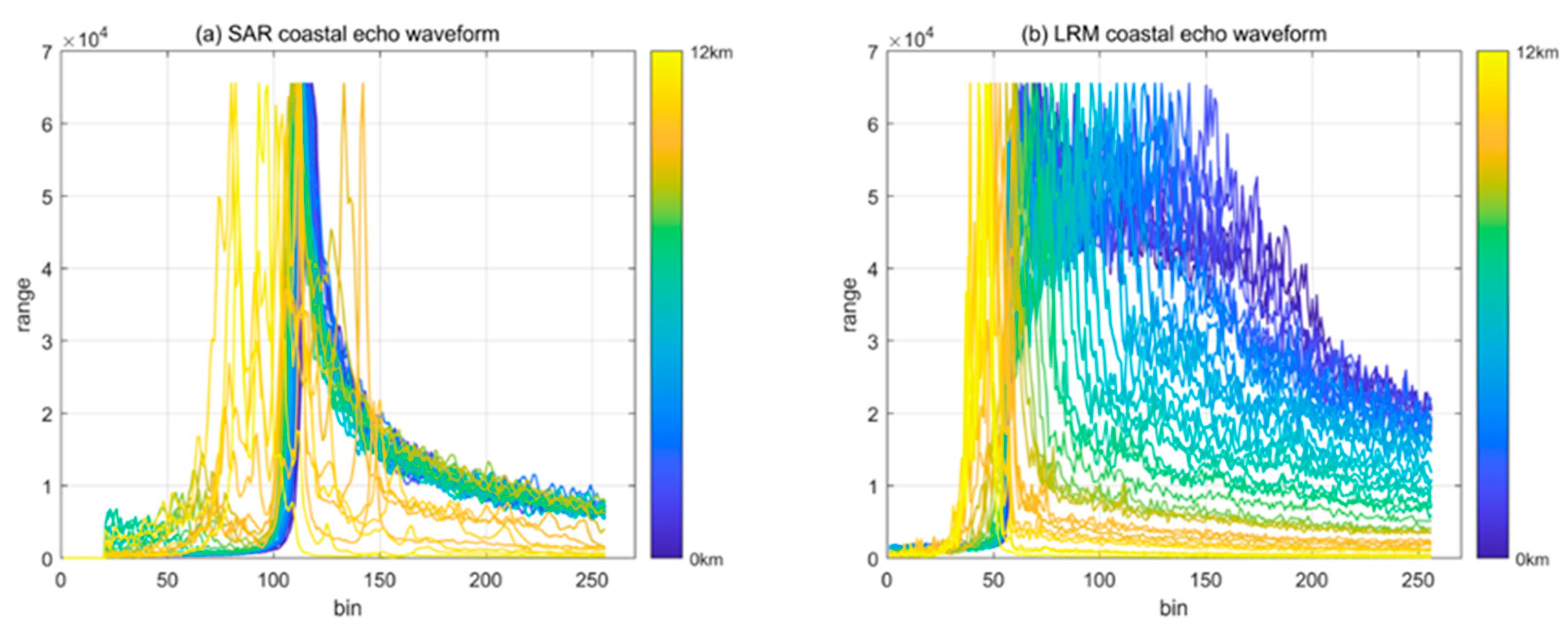 Remotesensing 15 04665 g002