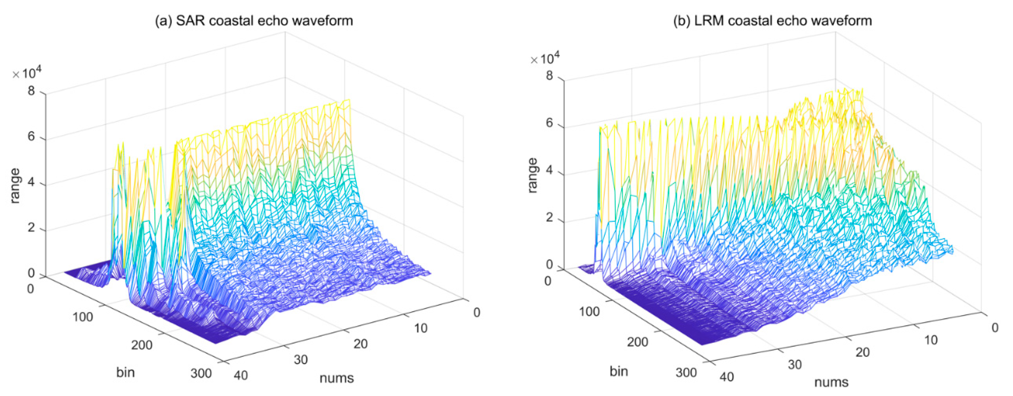 Remotesensing 15 04665 g003