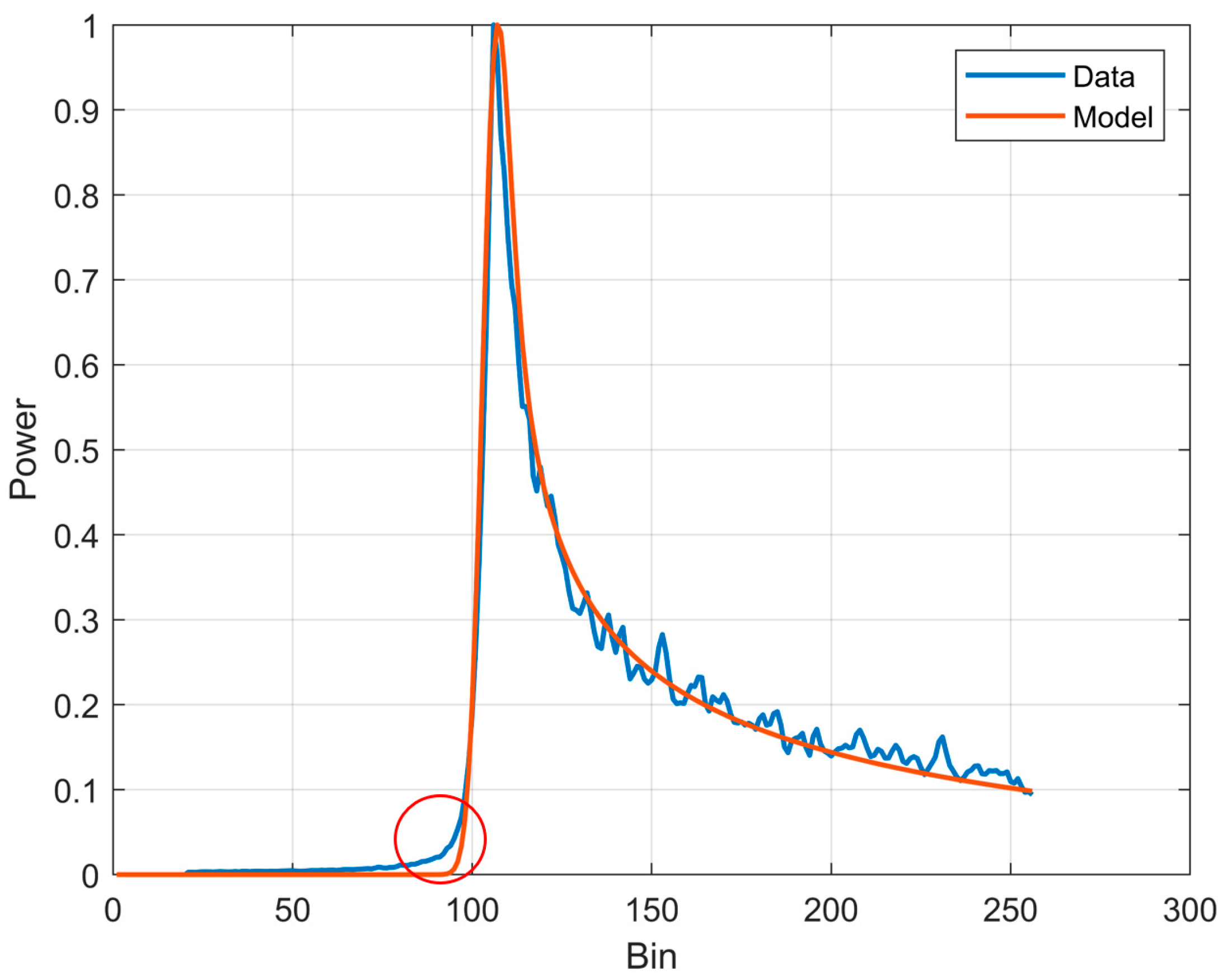 Remotesensing 15 04665 g007