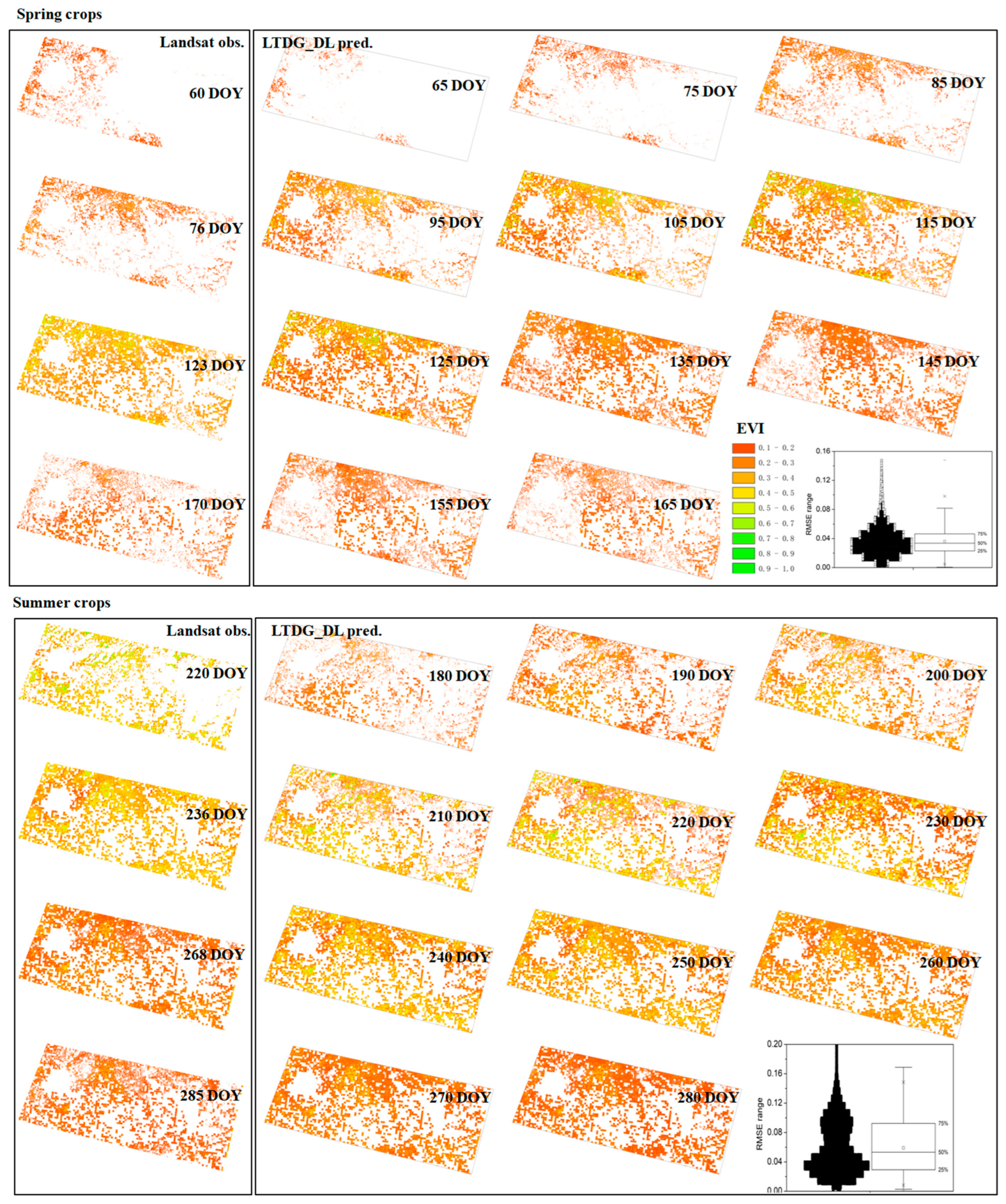 Remotesensing 15 04673 g010