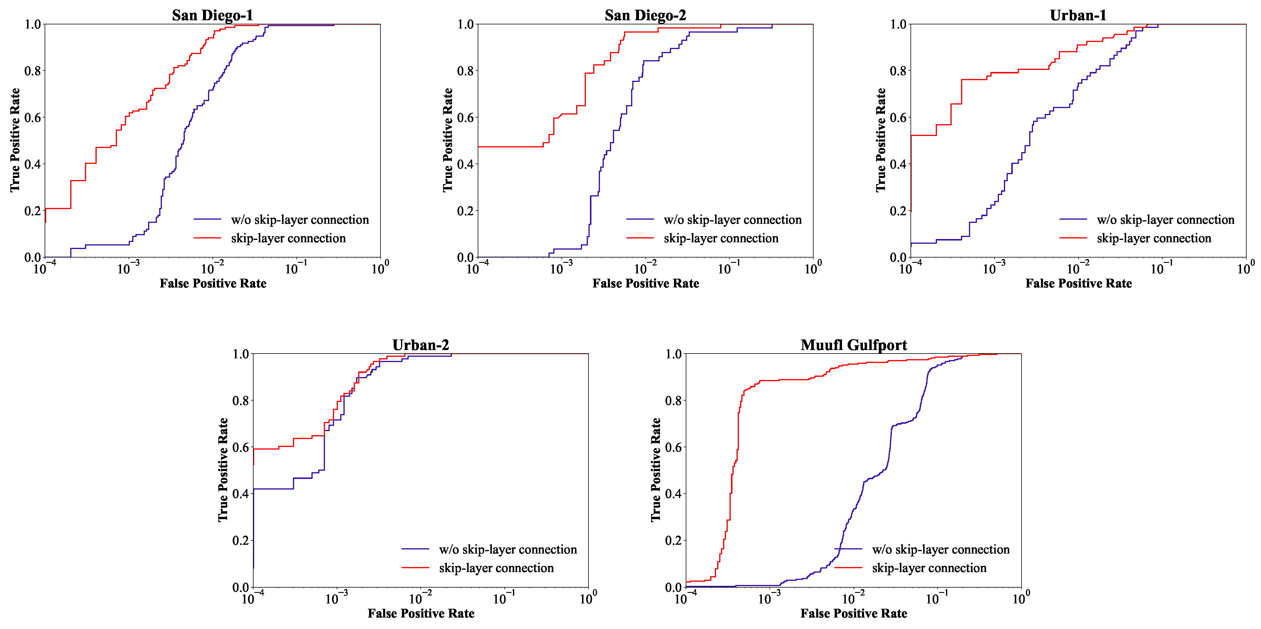 Remotesensing 15 04675 g010