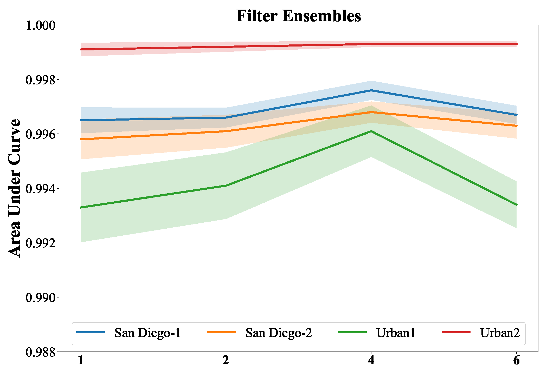Remotesensing 15 04675 g013