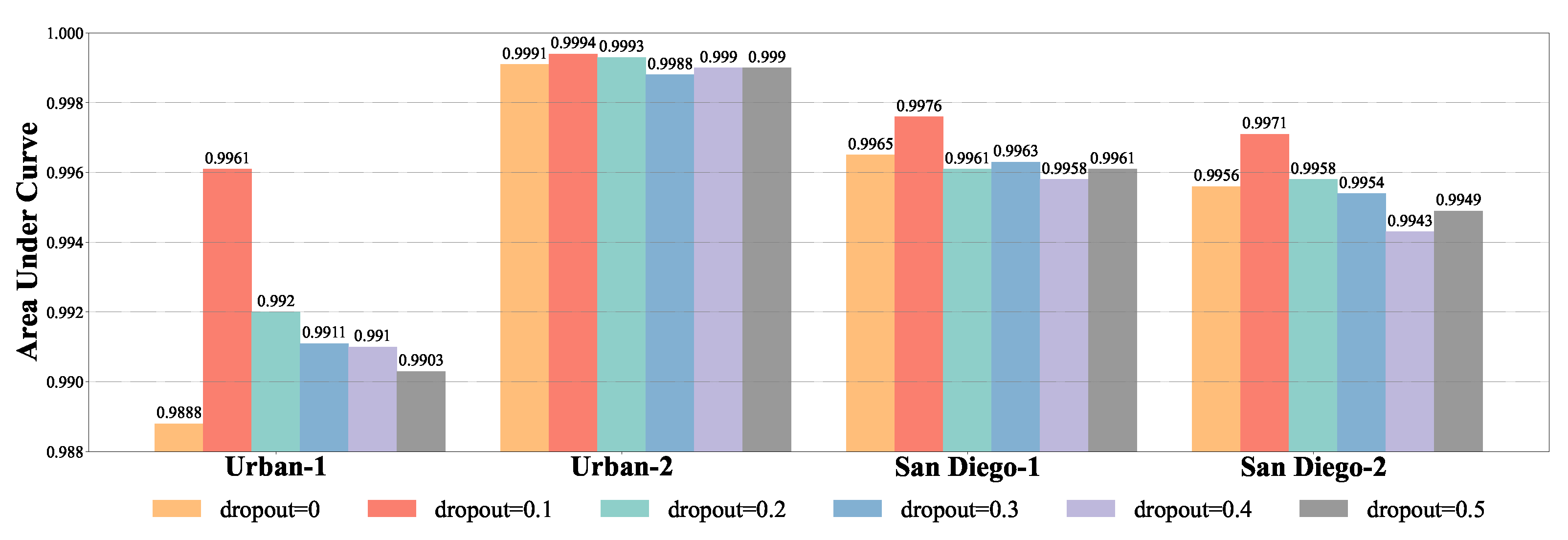 Remotesensing 15 04675 g014