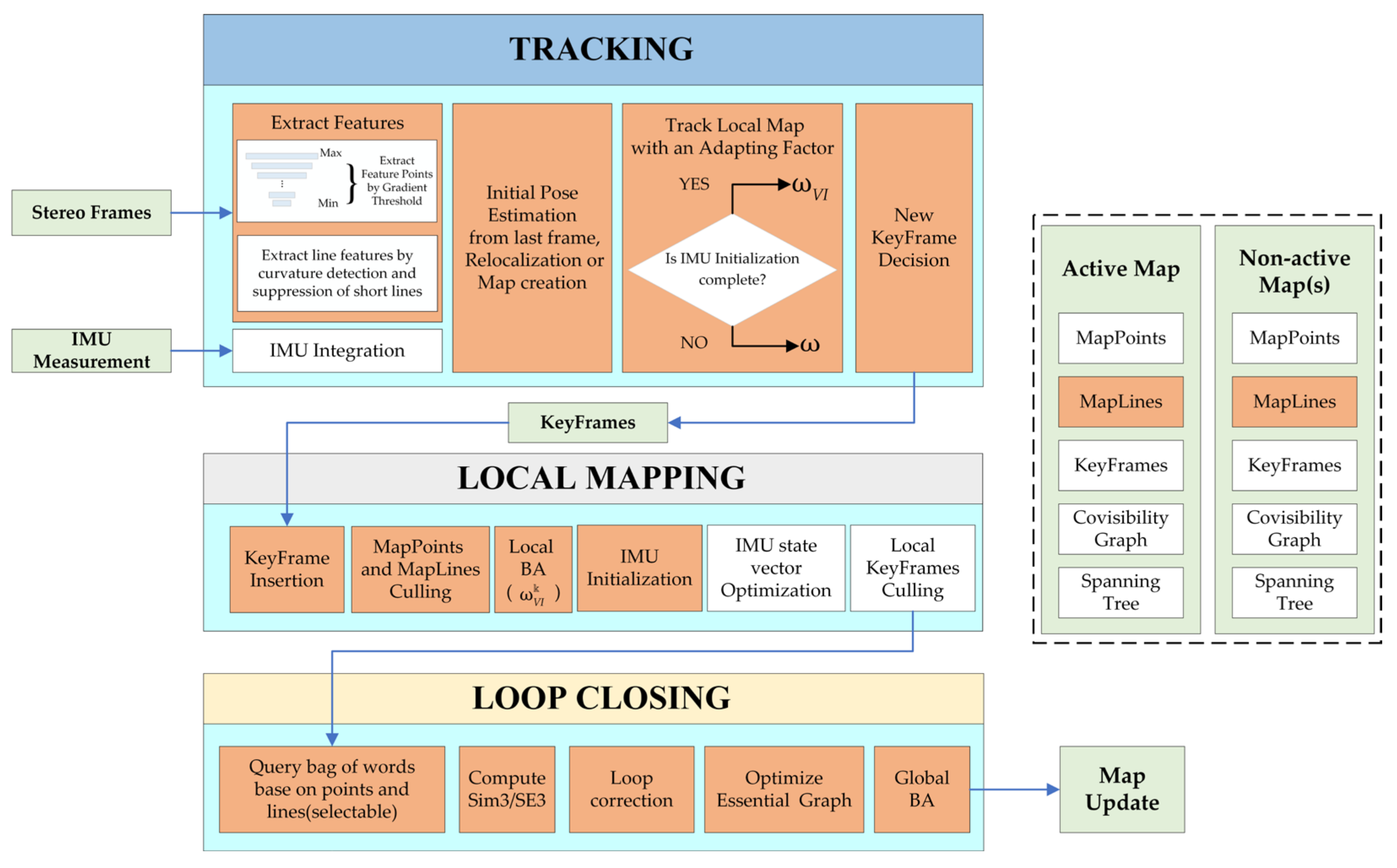 Remotesensing 15 04678 g001