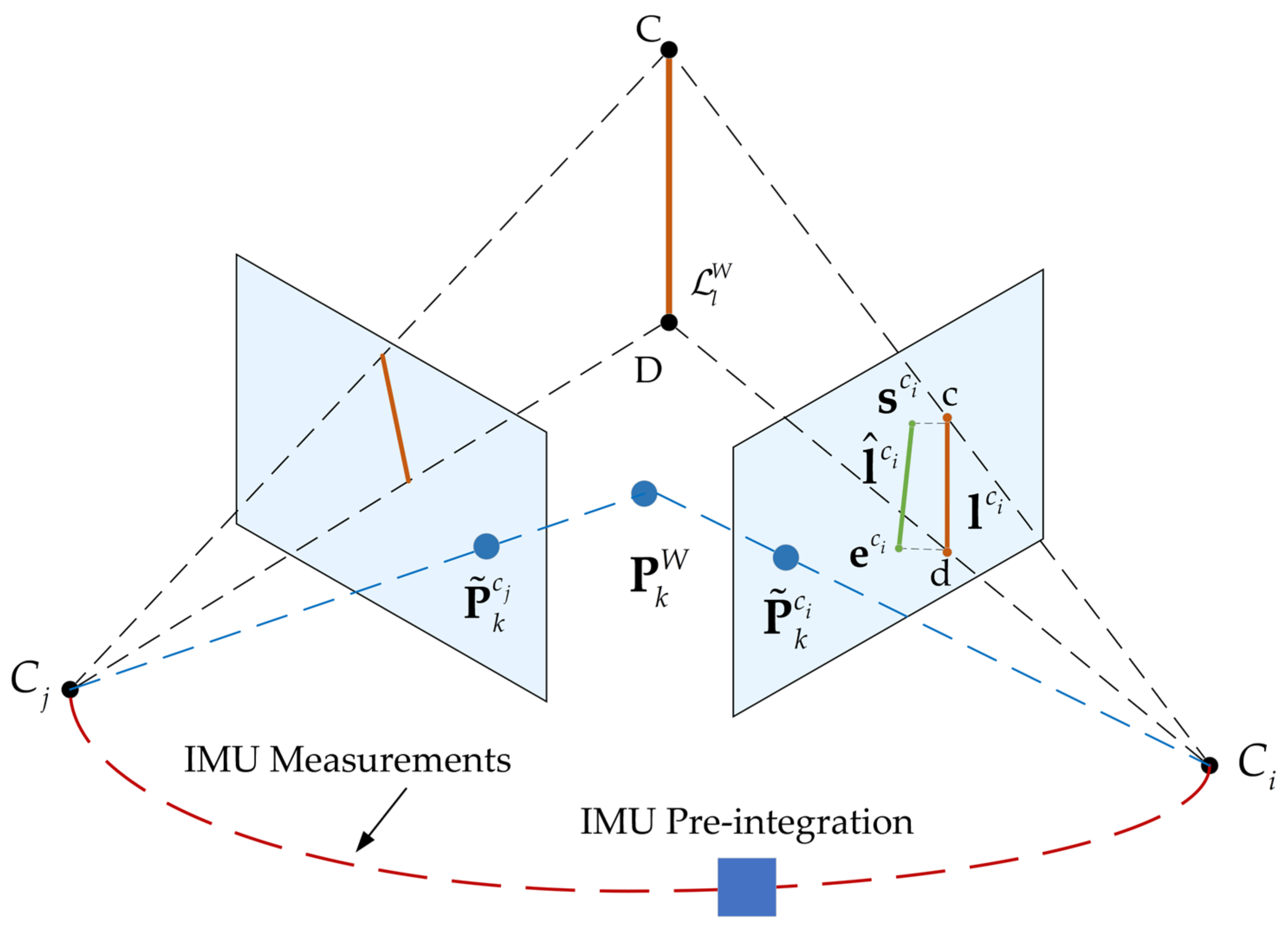 Remotesensing 15 04678 g003