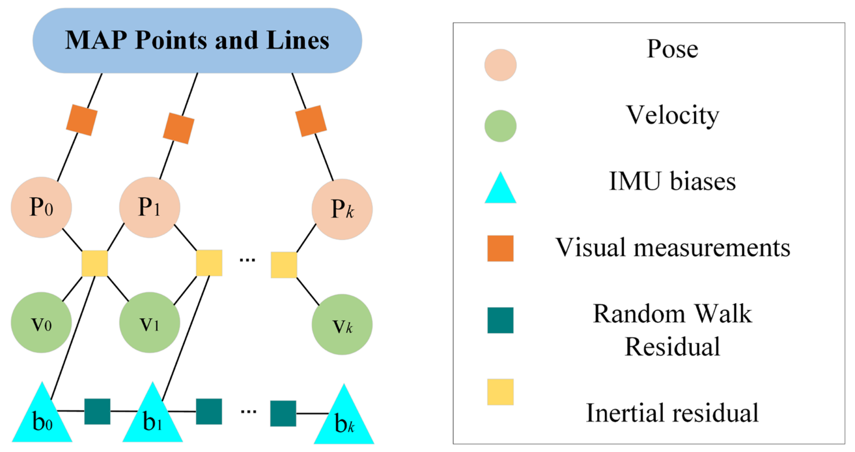 Remotesensing 15 04678 g004