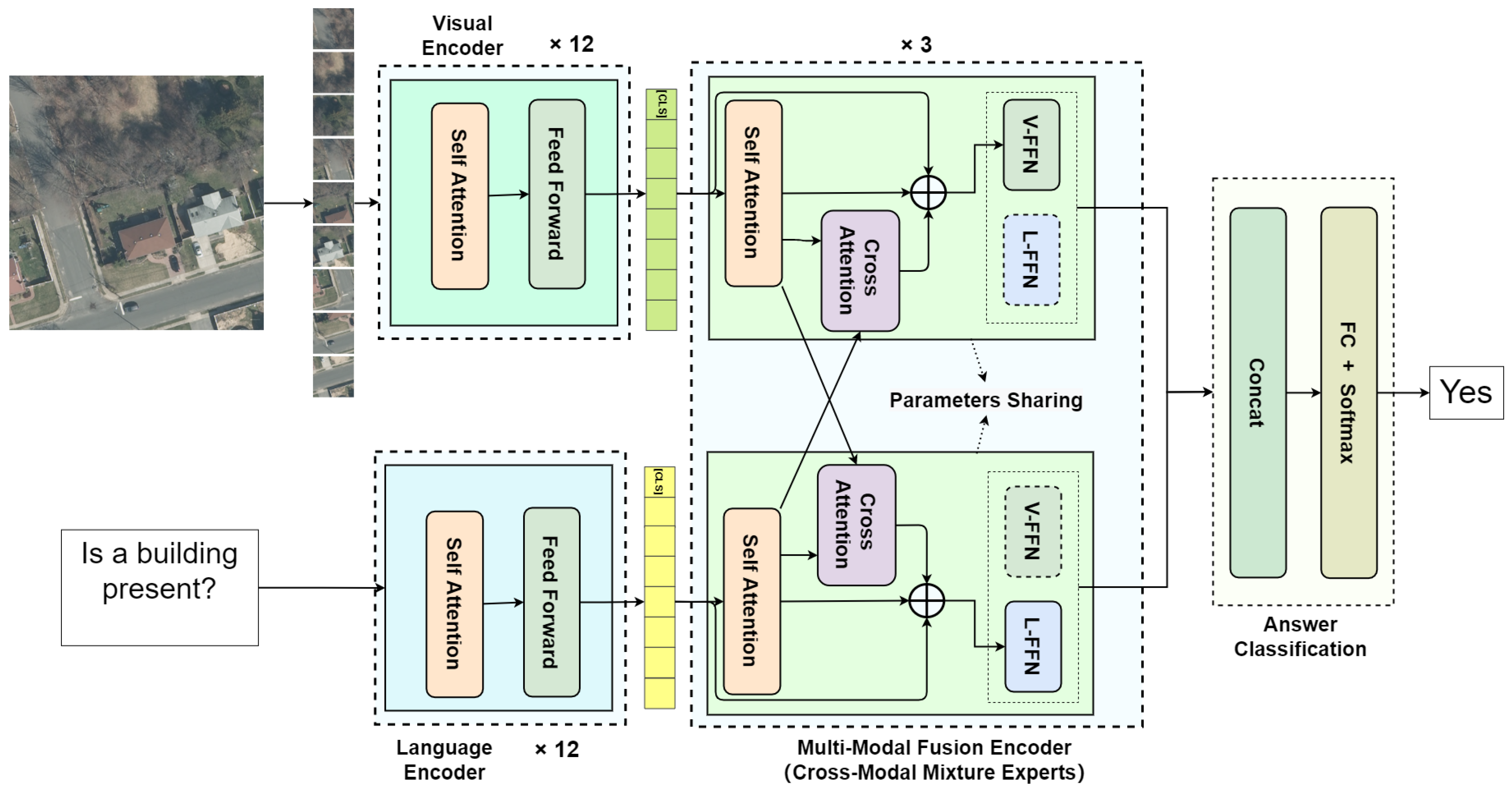 Remotesensing 15 04682 g002 Remotesensing 15 04682 g002