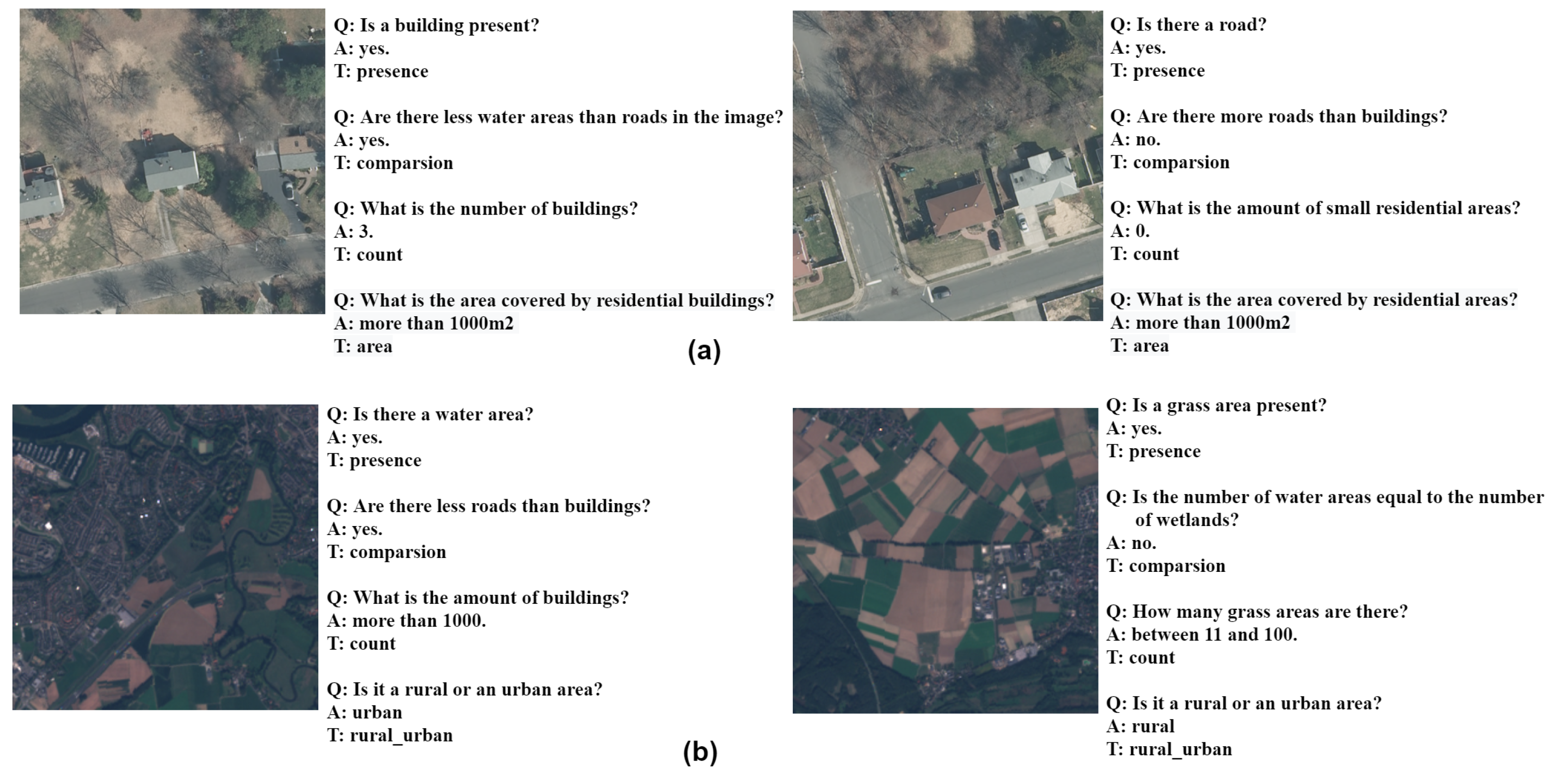 Remotesensing 15 04682 g004 Remotesensing 15 04682 g004