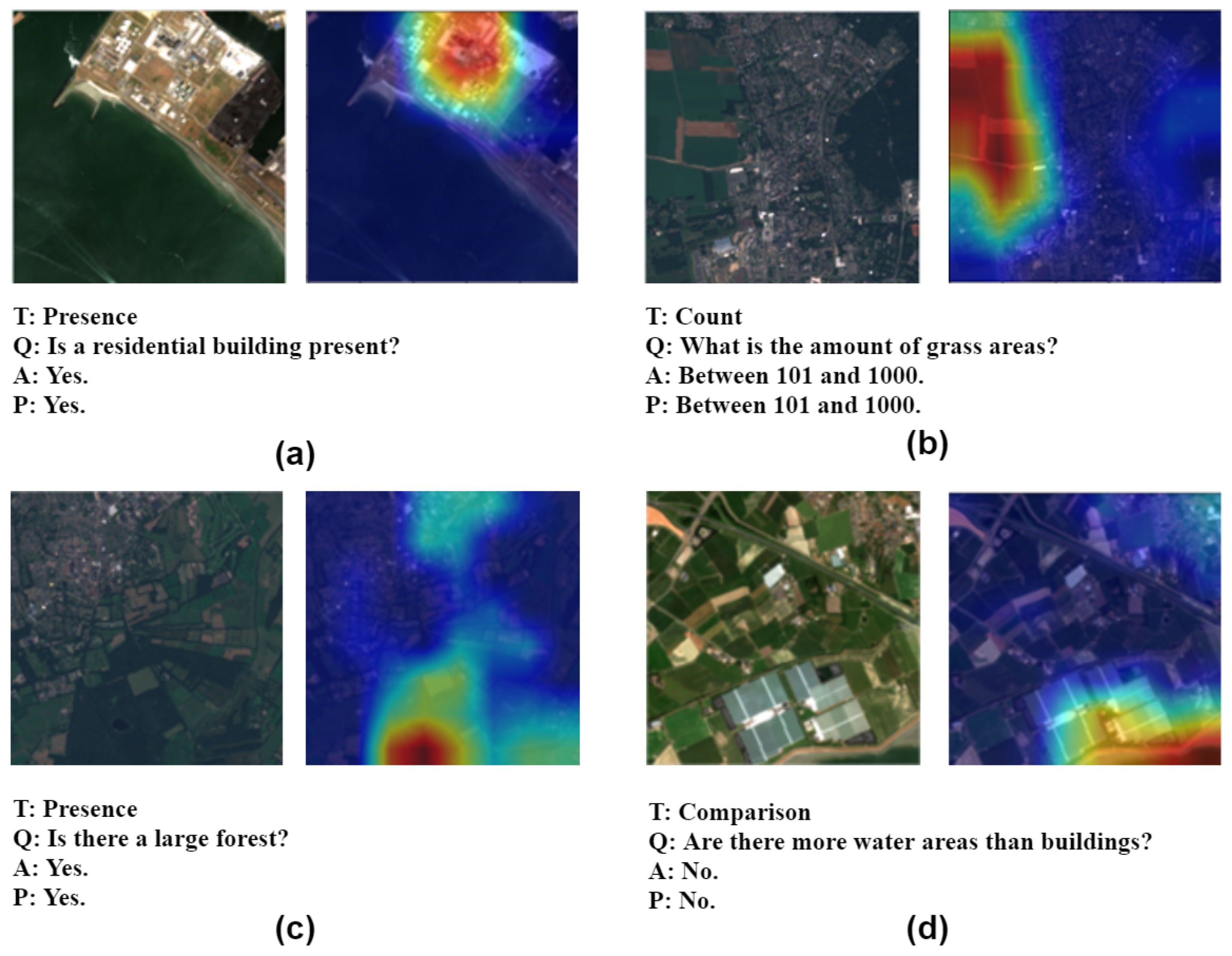 Remotesensing 15 04682 g005 Remotesensing 15 04682 g005