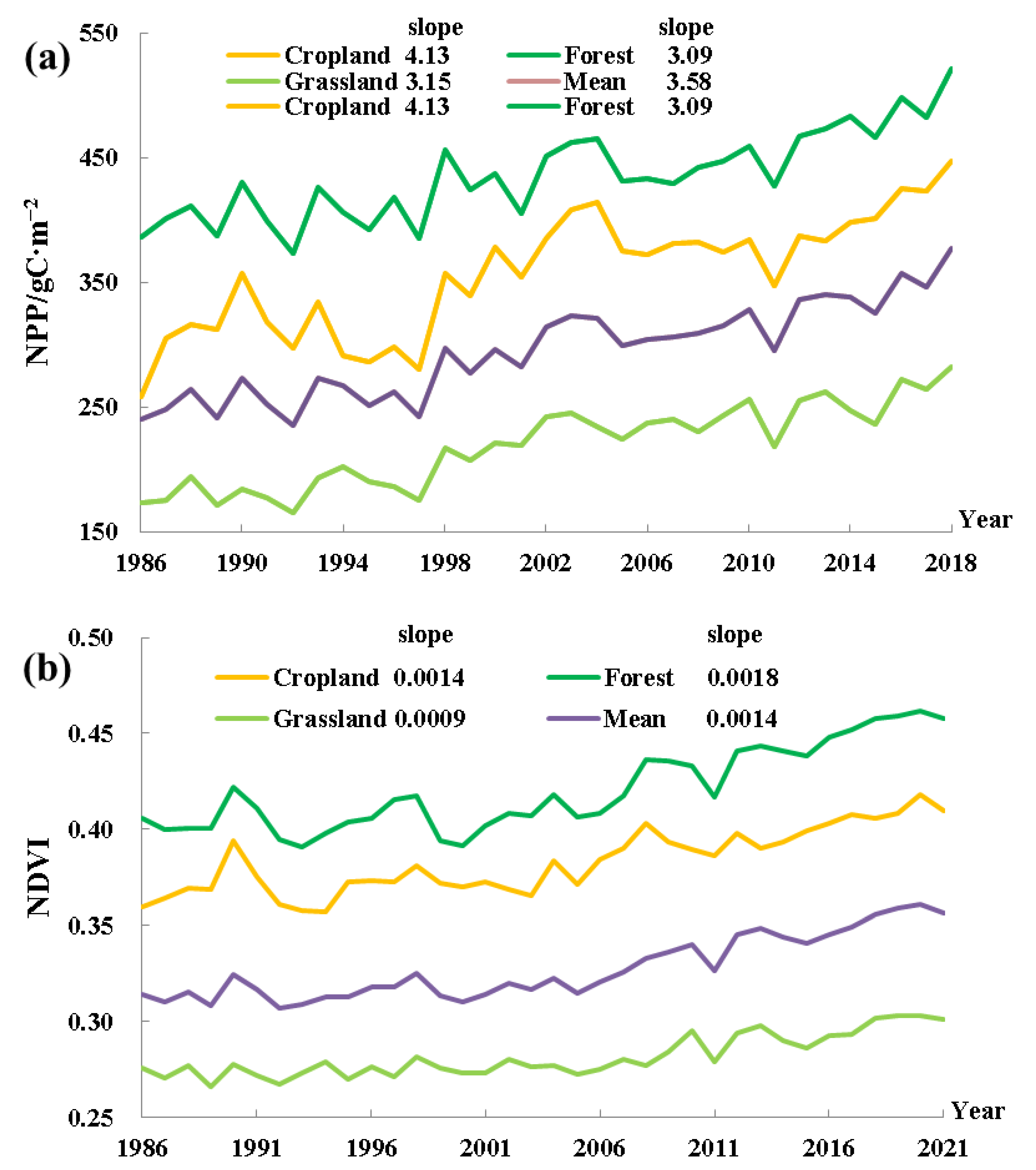 Remotesensing 15 04683 g004
