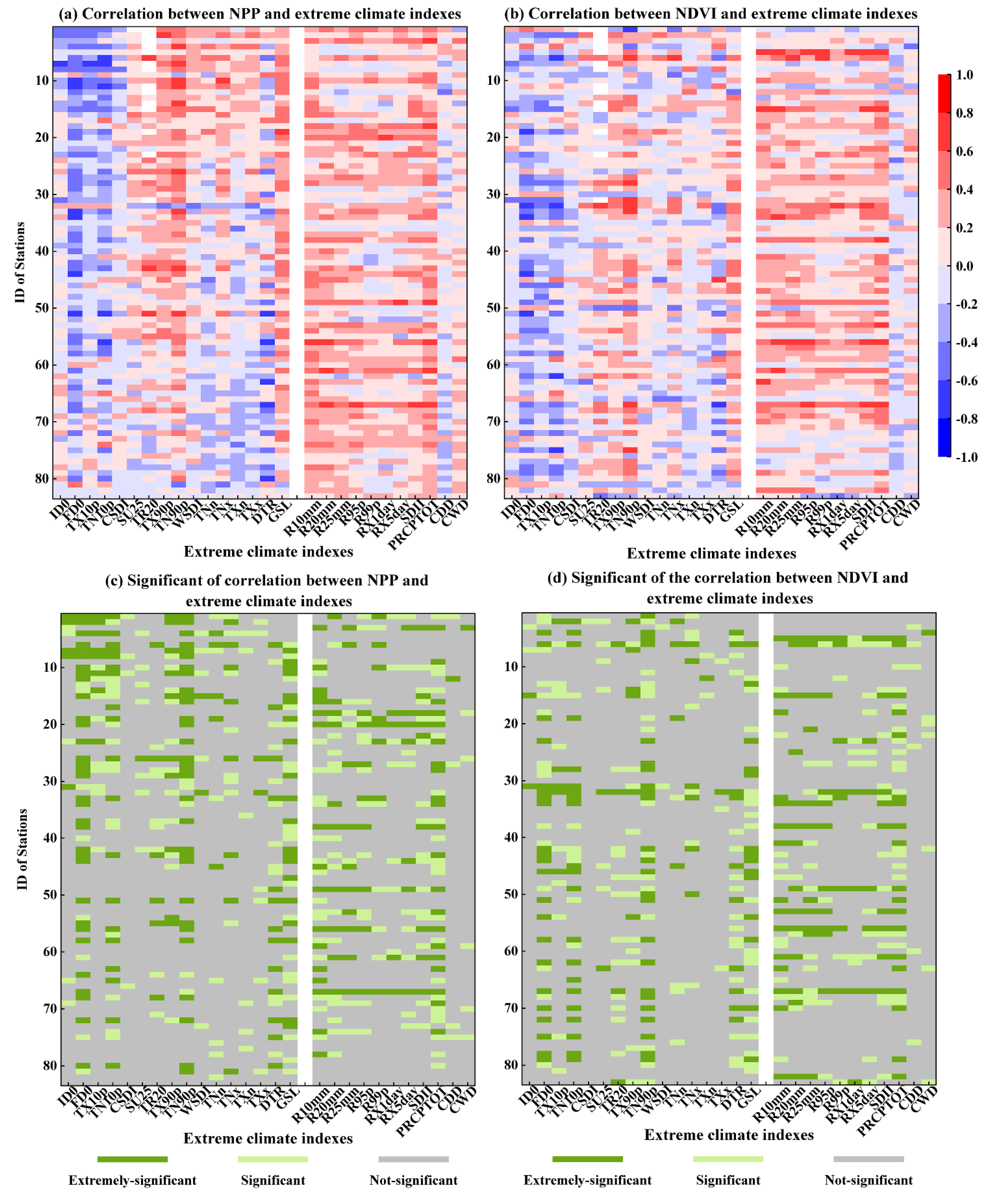 Remotesensing 15 04683 g008