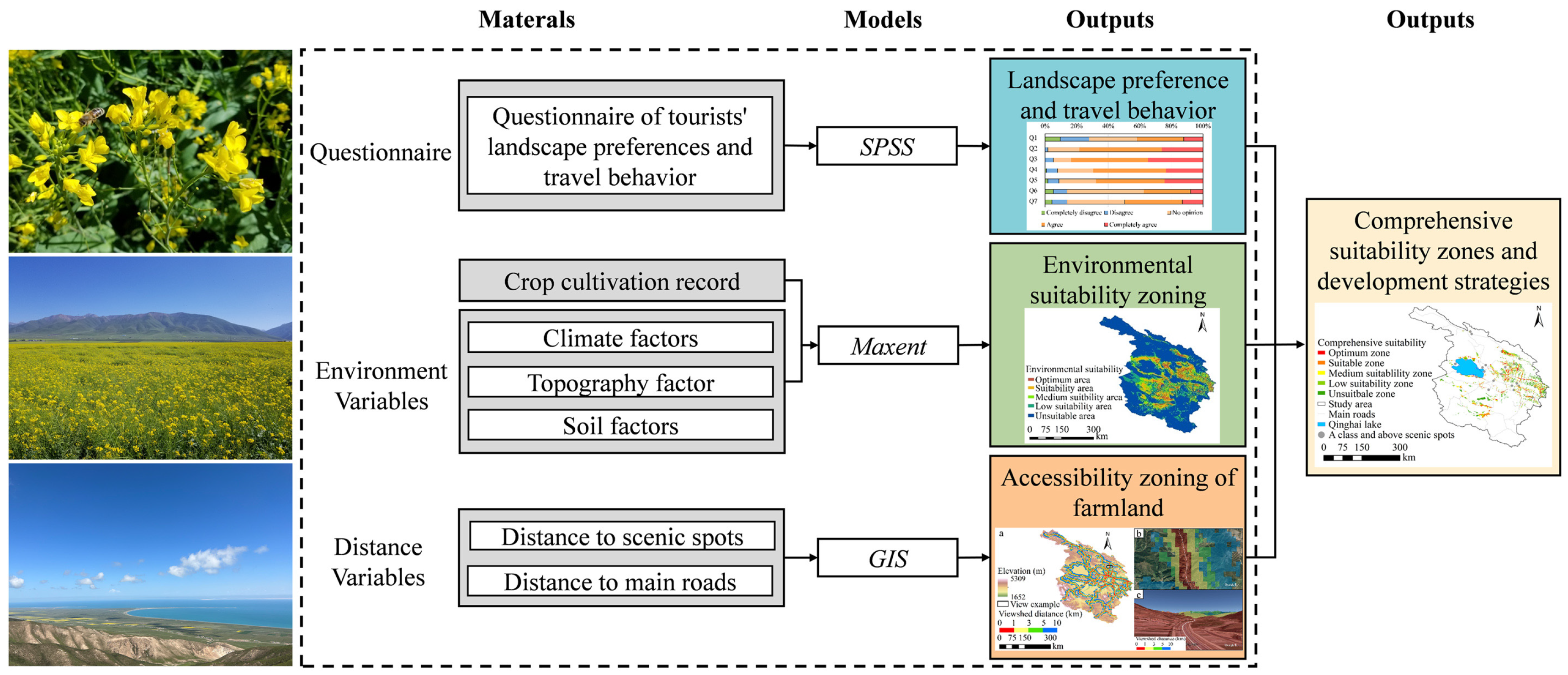 Remotesensing 15 04685 g001 Remotesensing 15 04685 g001