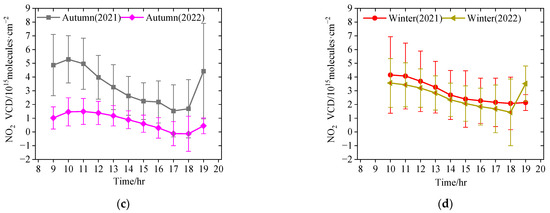 Remotesensing 15 04689 g0a1b
