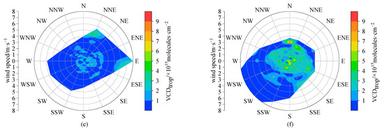 Remotesensing 15 04689 g0a3b