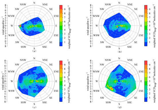 Remotesensing 15 04689 g0a4a