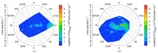 Remotesensing 15 04689 g0a4b