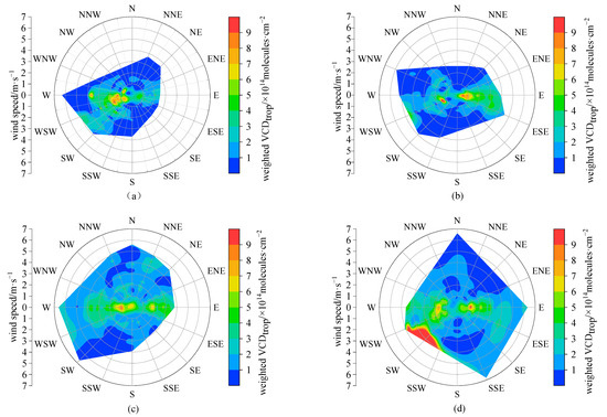 Remotesensing 15 04689 g0a5a