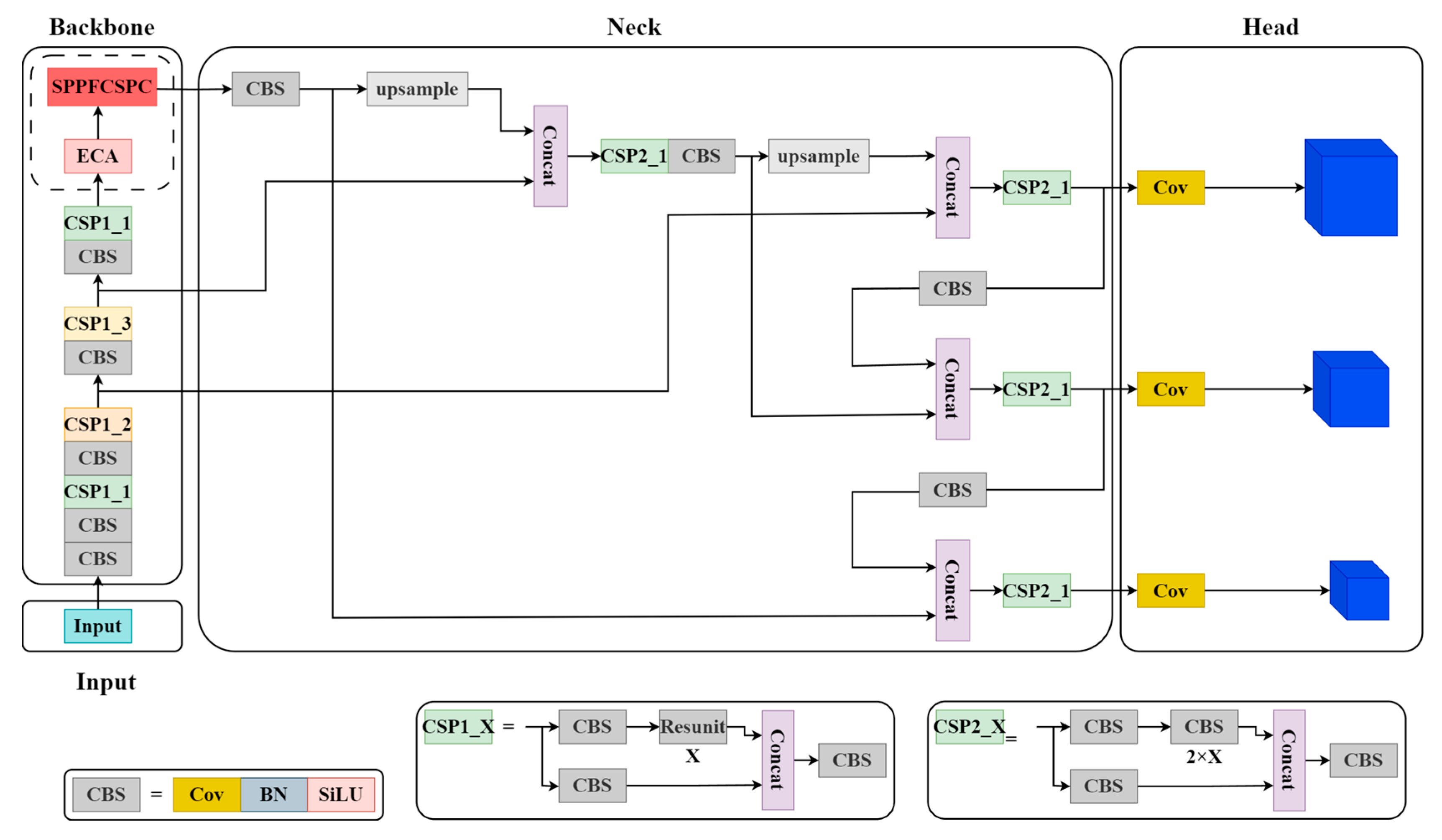 Remotesensing 15 04694 g003